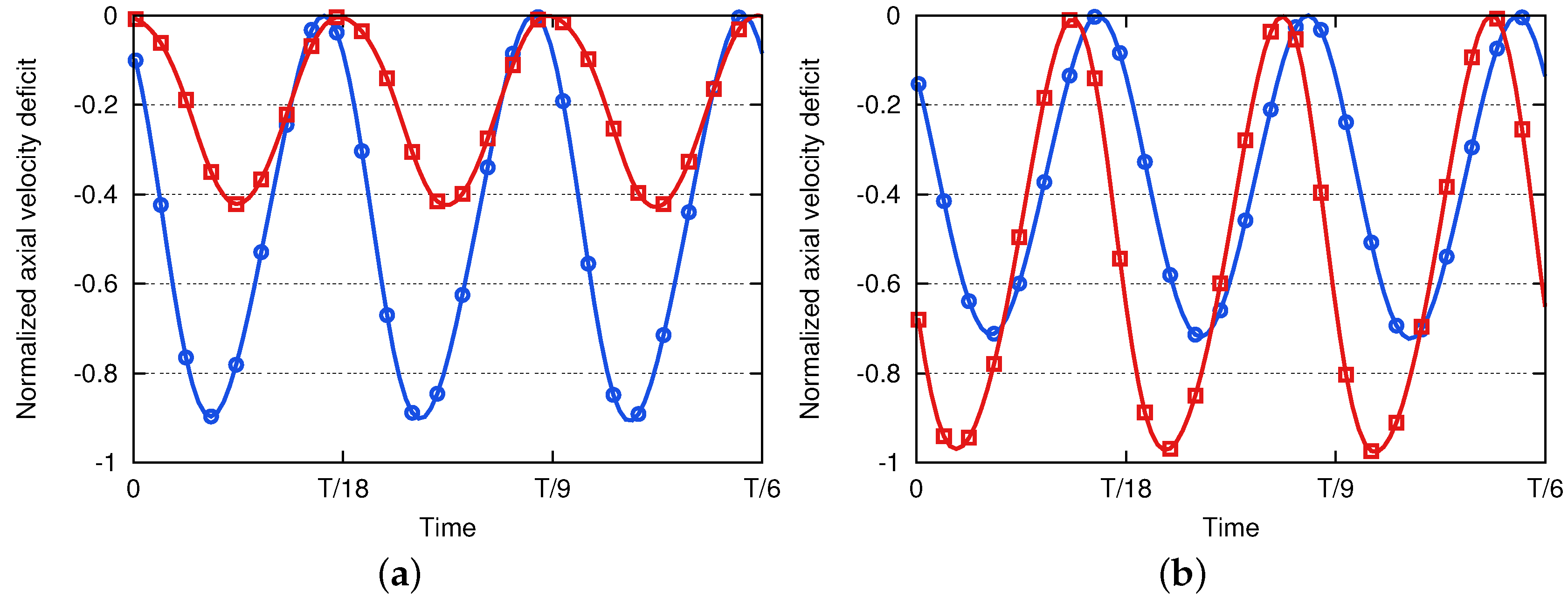 Ijtpp 02 00016 g014 550
