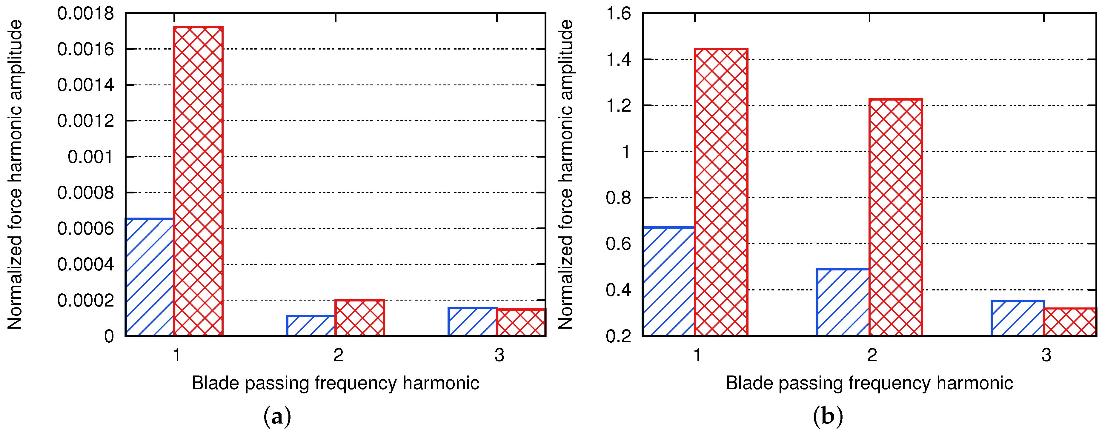 Ijtpp 02 00016 g015 550