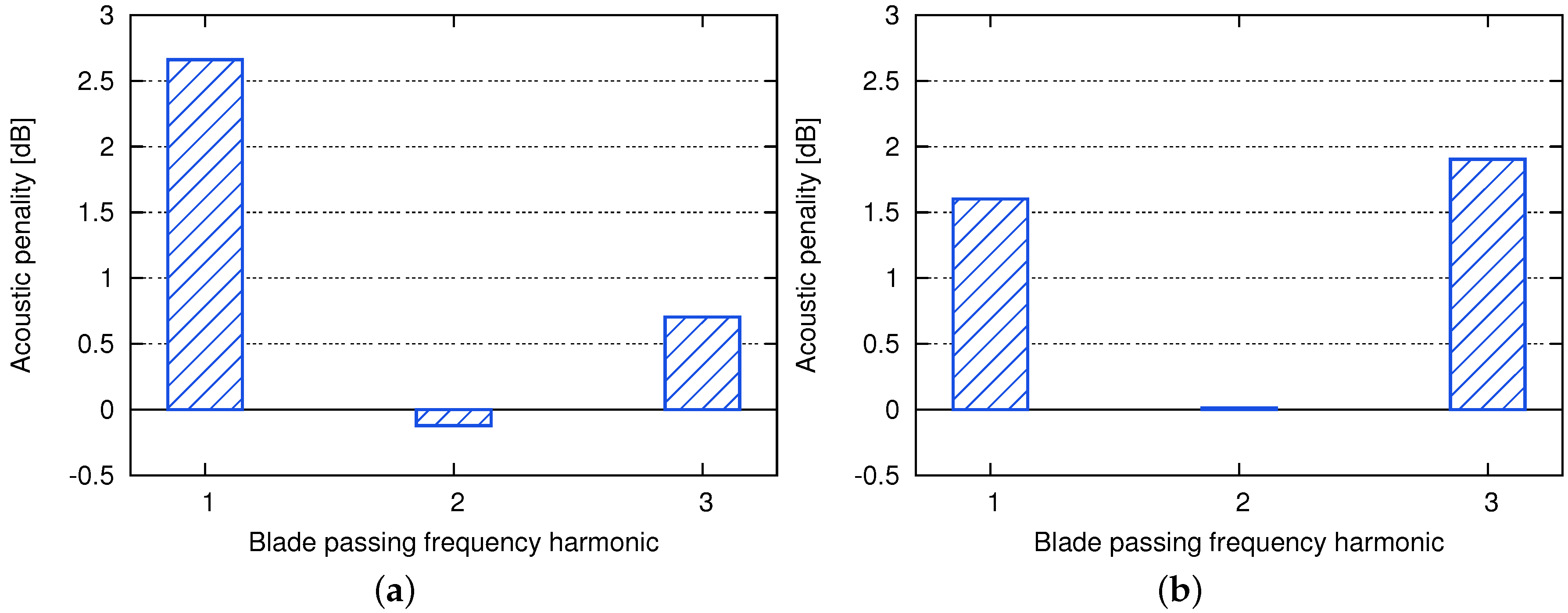 Ijtpp 02 00016 g019 550