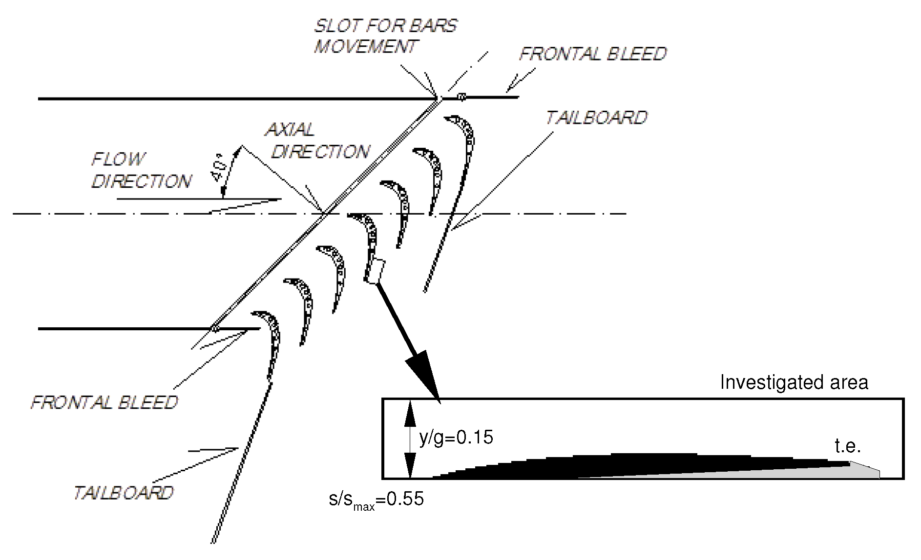 Ijtpp 02 00017 g001 550
