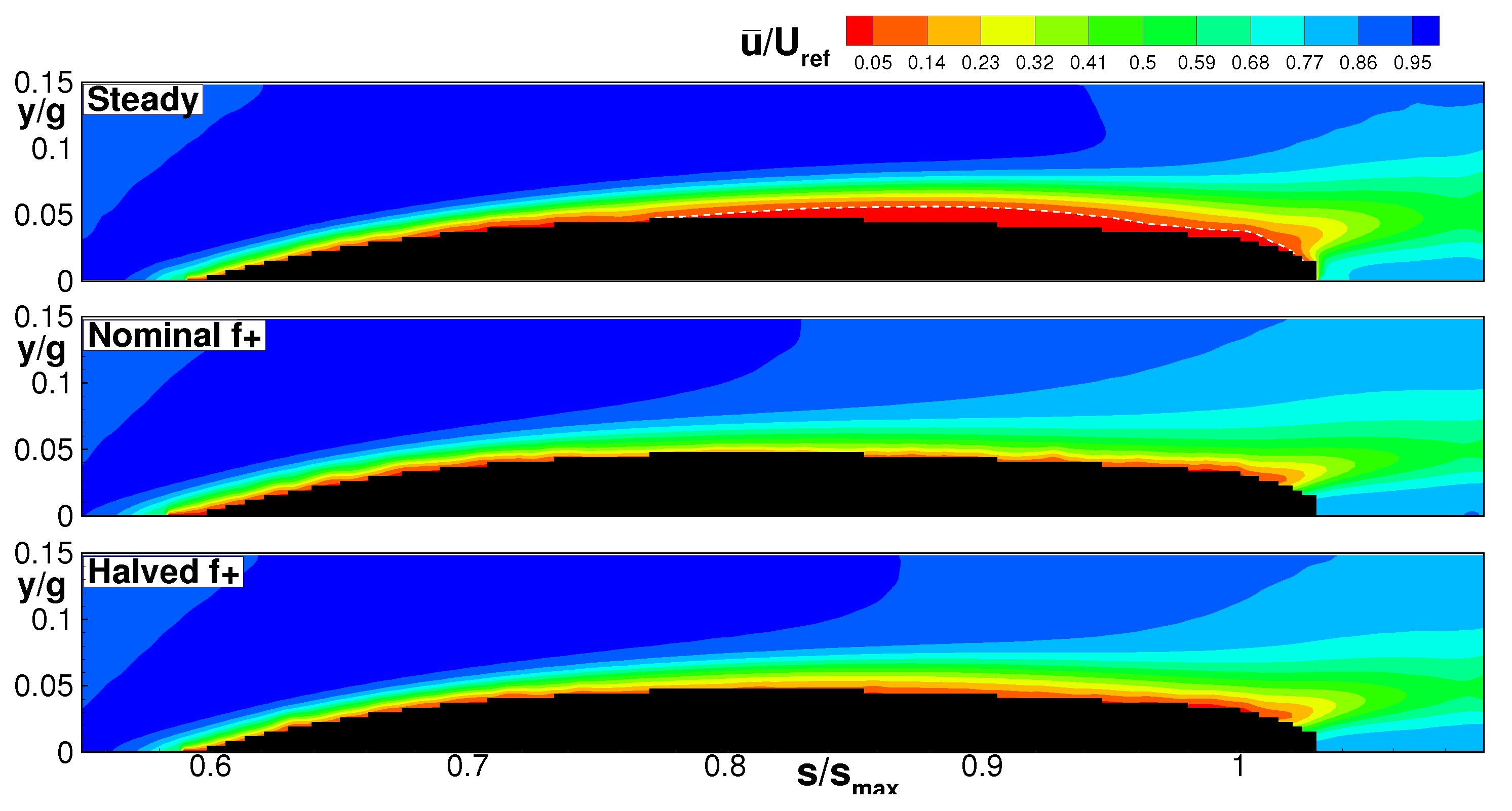 Ijtpp 02 00017 g002 550