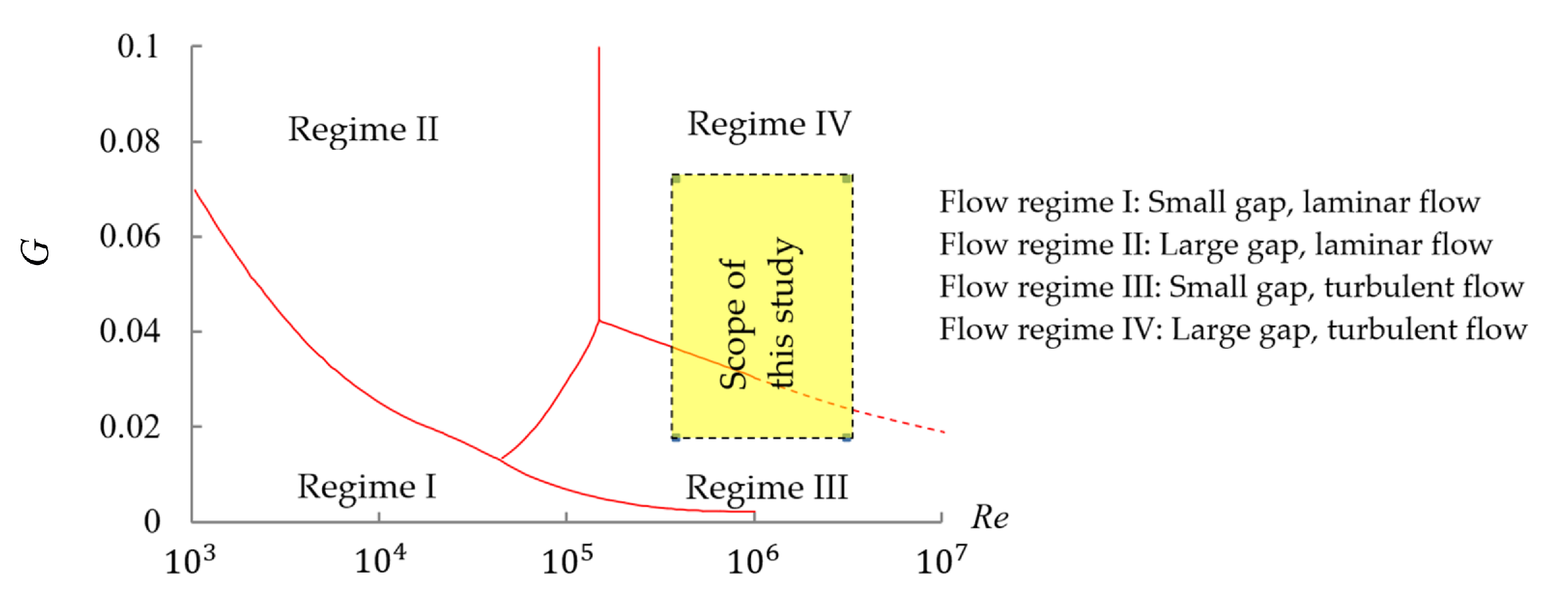 Ijtpp 02 00018 g001 Ijtpp 02 00018 g001