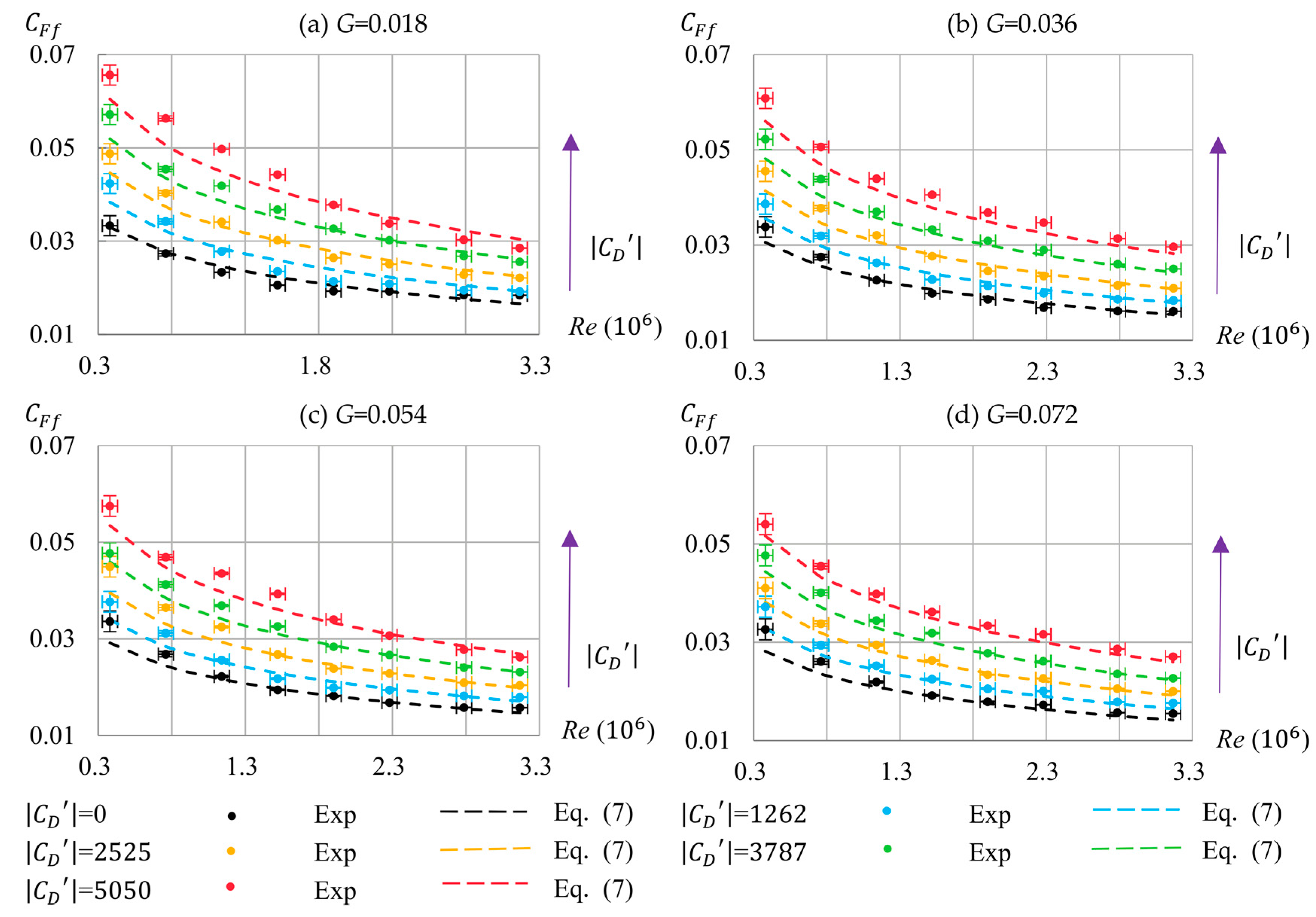 Ijtpp 02 00018 g010 Ijtpp 02 00018 g010