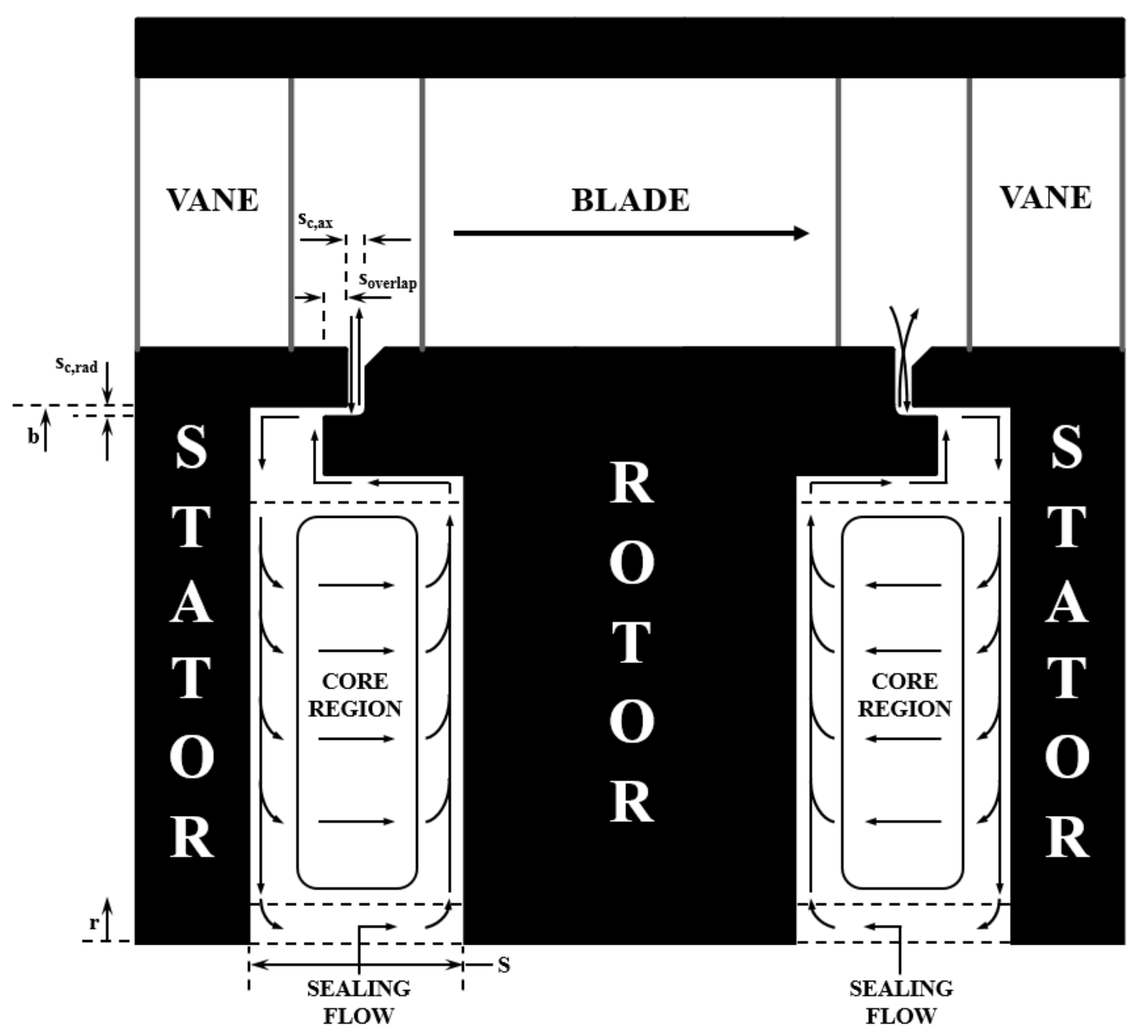 Ijtpp 02 00021 g002 Ijtpp 02 00021 g002