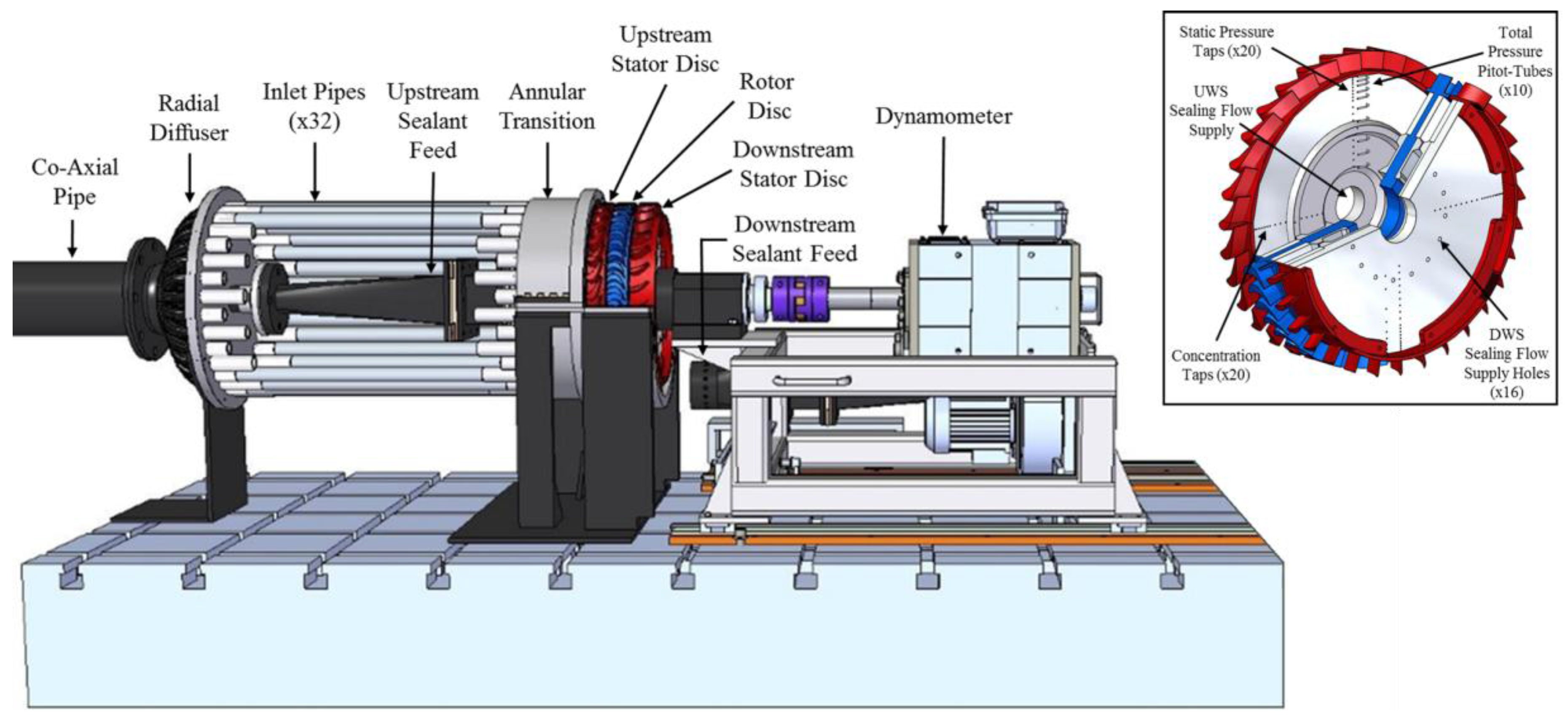 Ijtpp 02 00021 g003 Ijtpp 02 00021 g003
