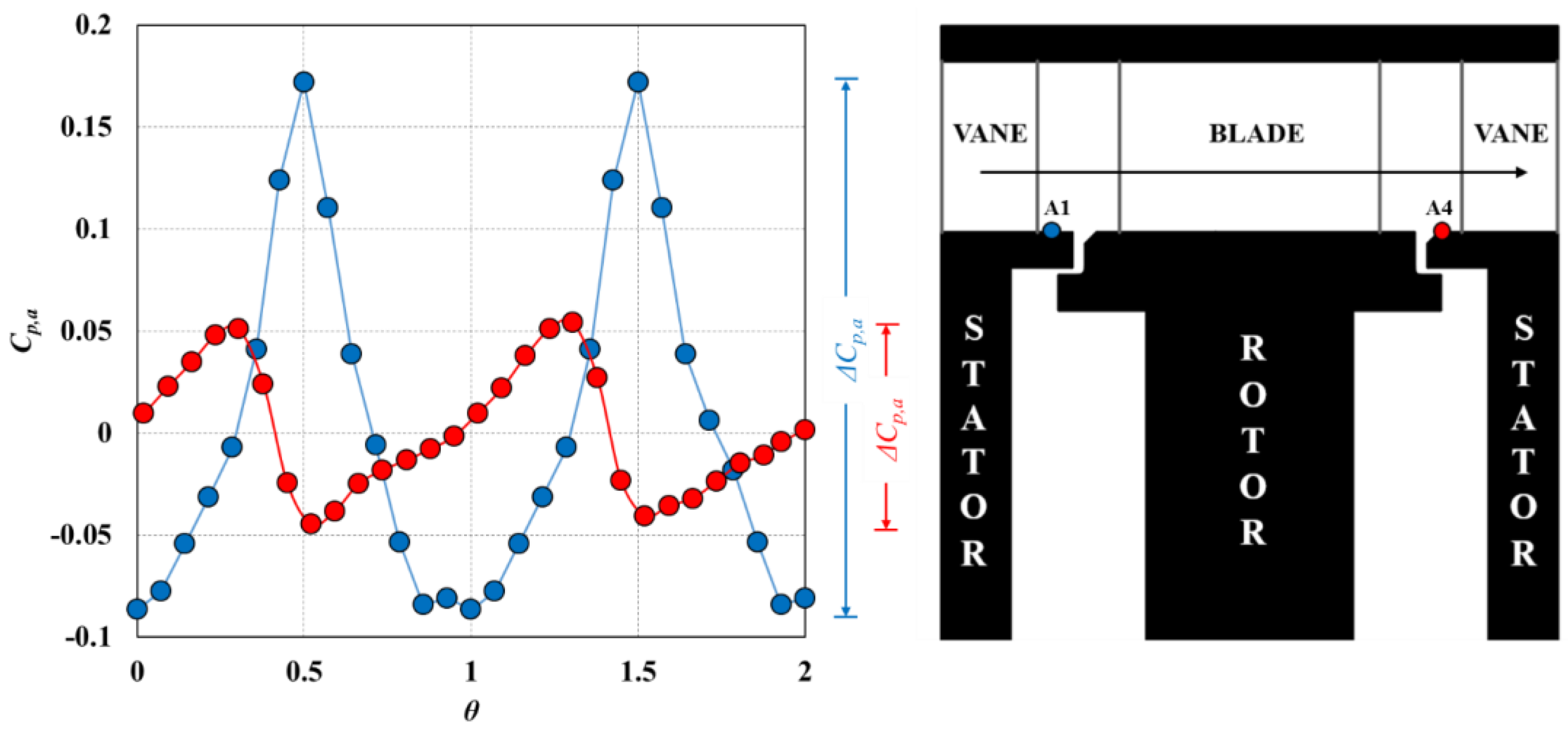 Ijtpp 02 00021 g004 Ijtpp 02 00021 g004