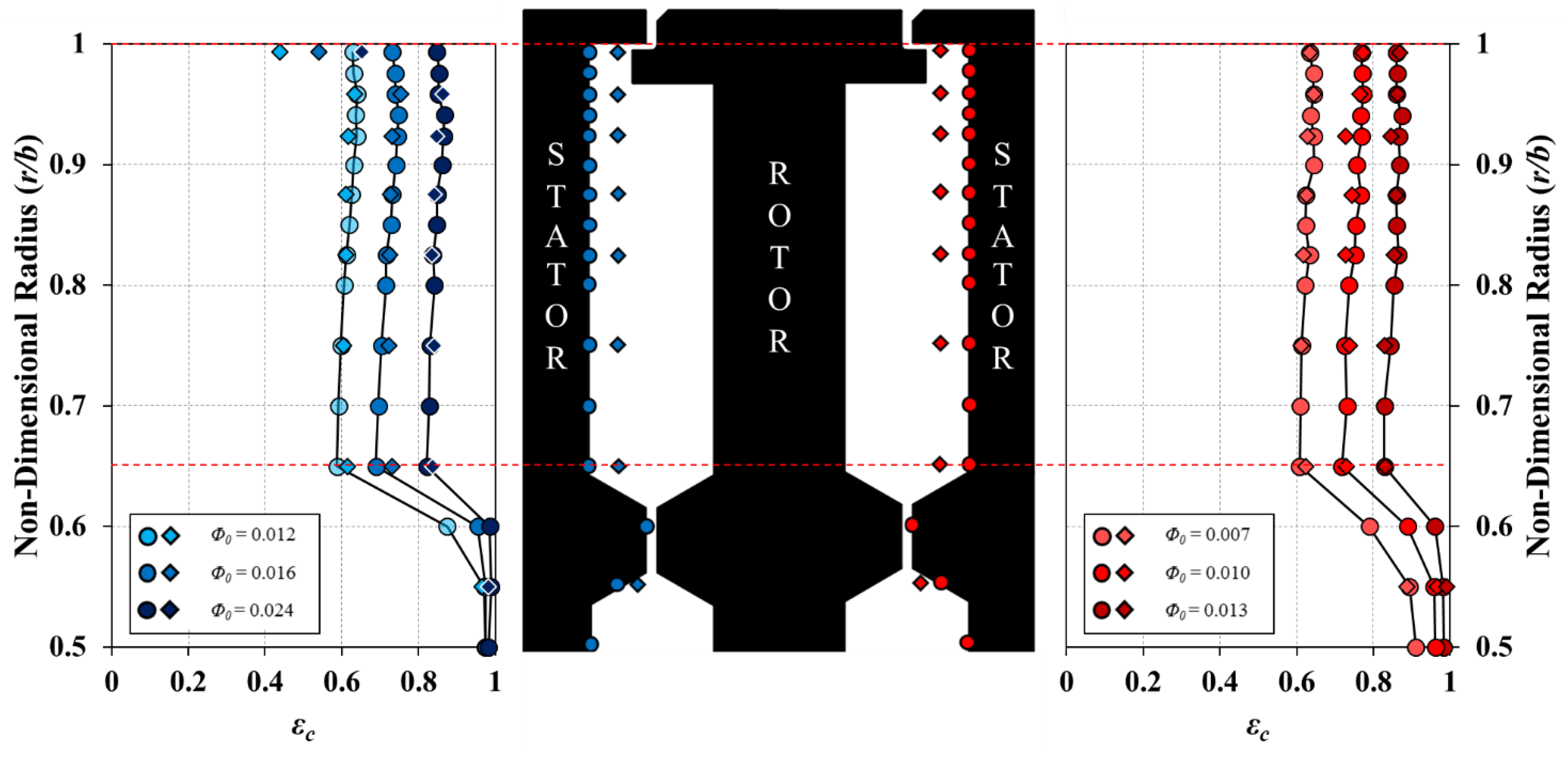 Ijtpp 02 00021 g008 Ijtpp 02 00021 g008