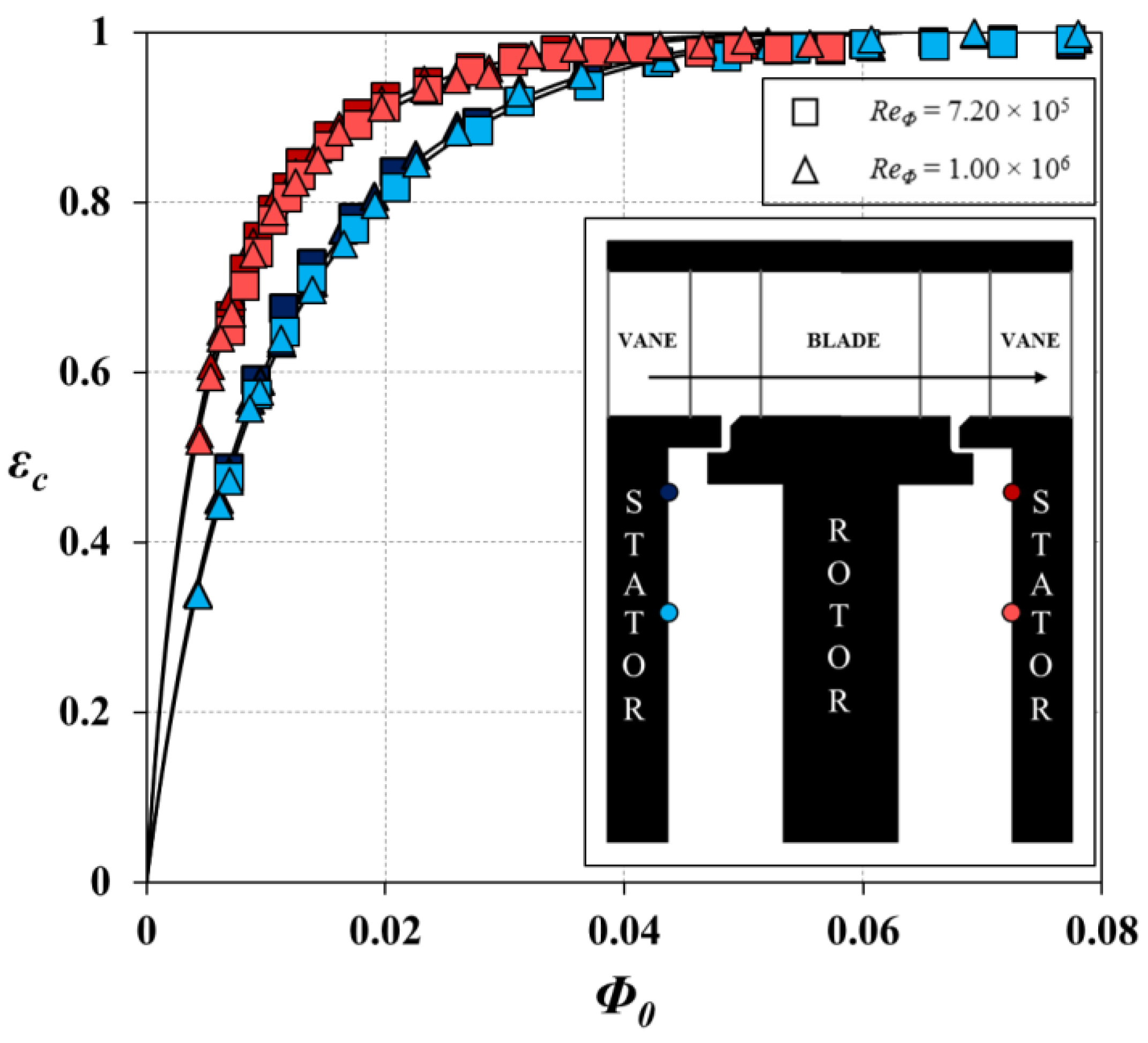 Ijtpp 02 00021 g009 Ijtpp 02 00021 g009