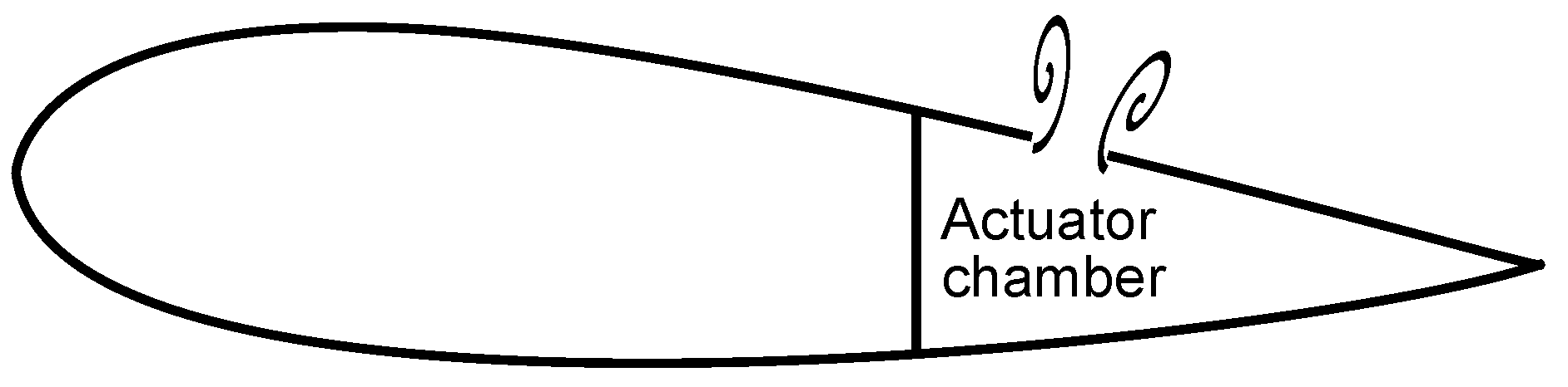 Ijtpp 03 00002 g004