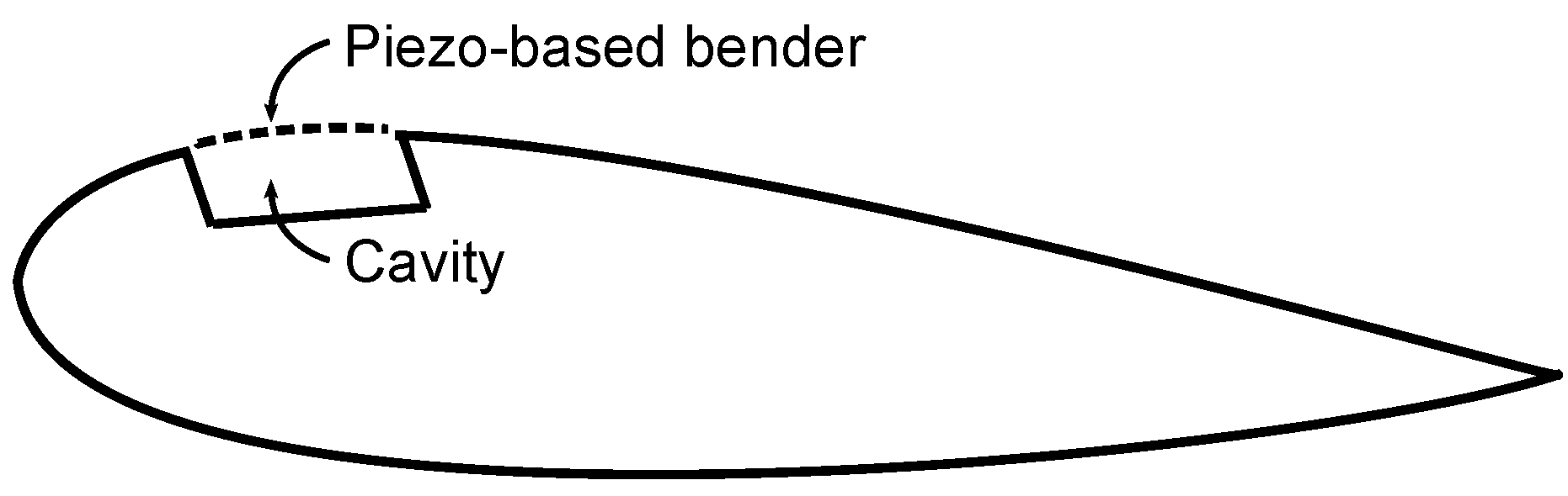 Ijtpp 03 00002 g005