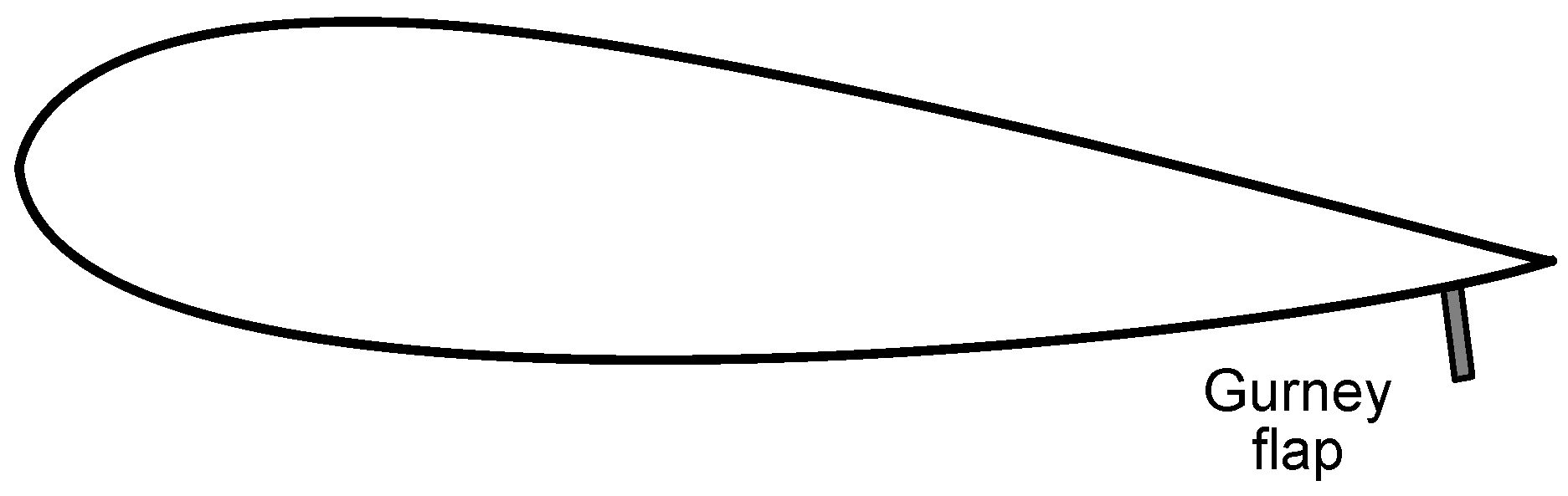Ijtpp 03 00002 g006