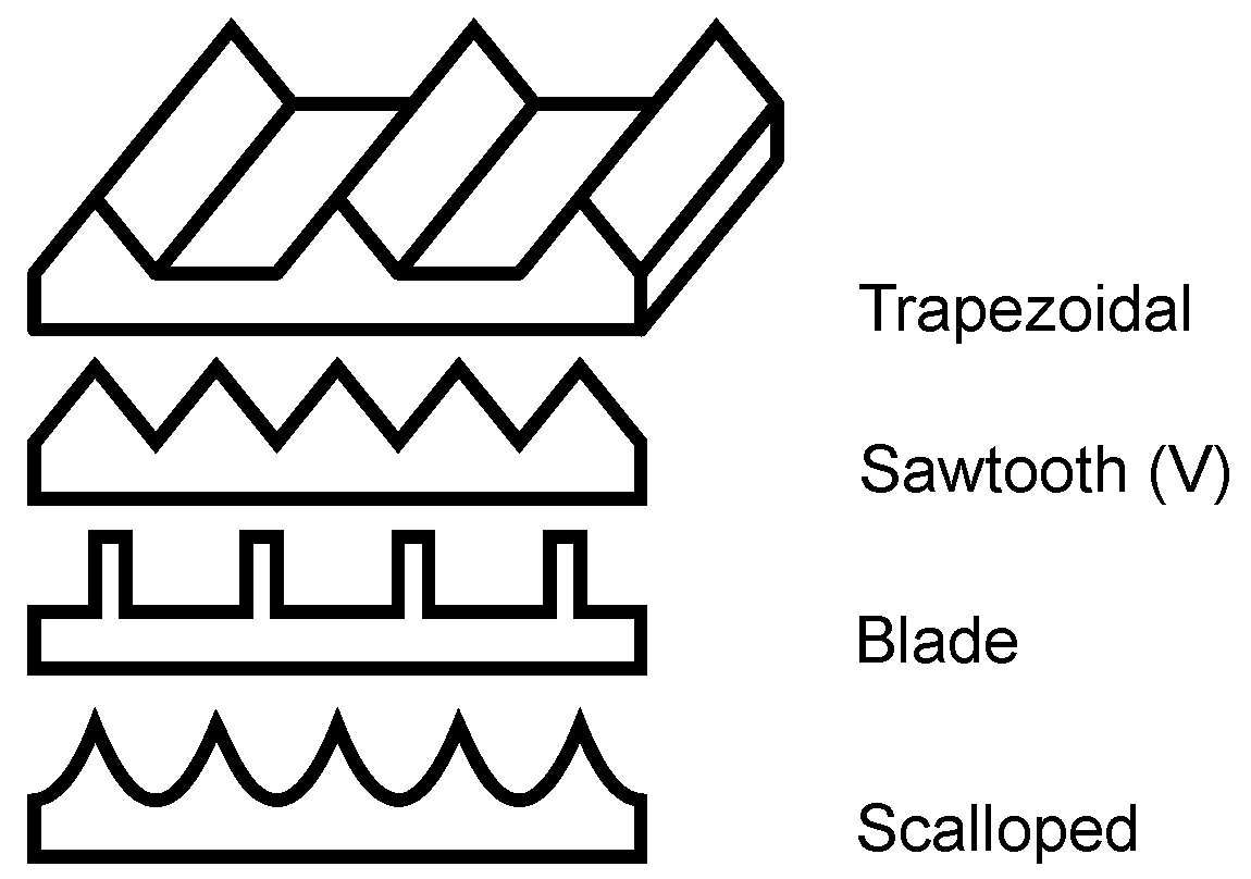 Ijtpp 03 00002 g007
