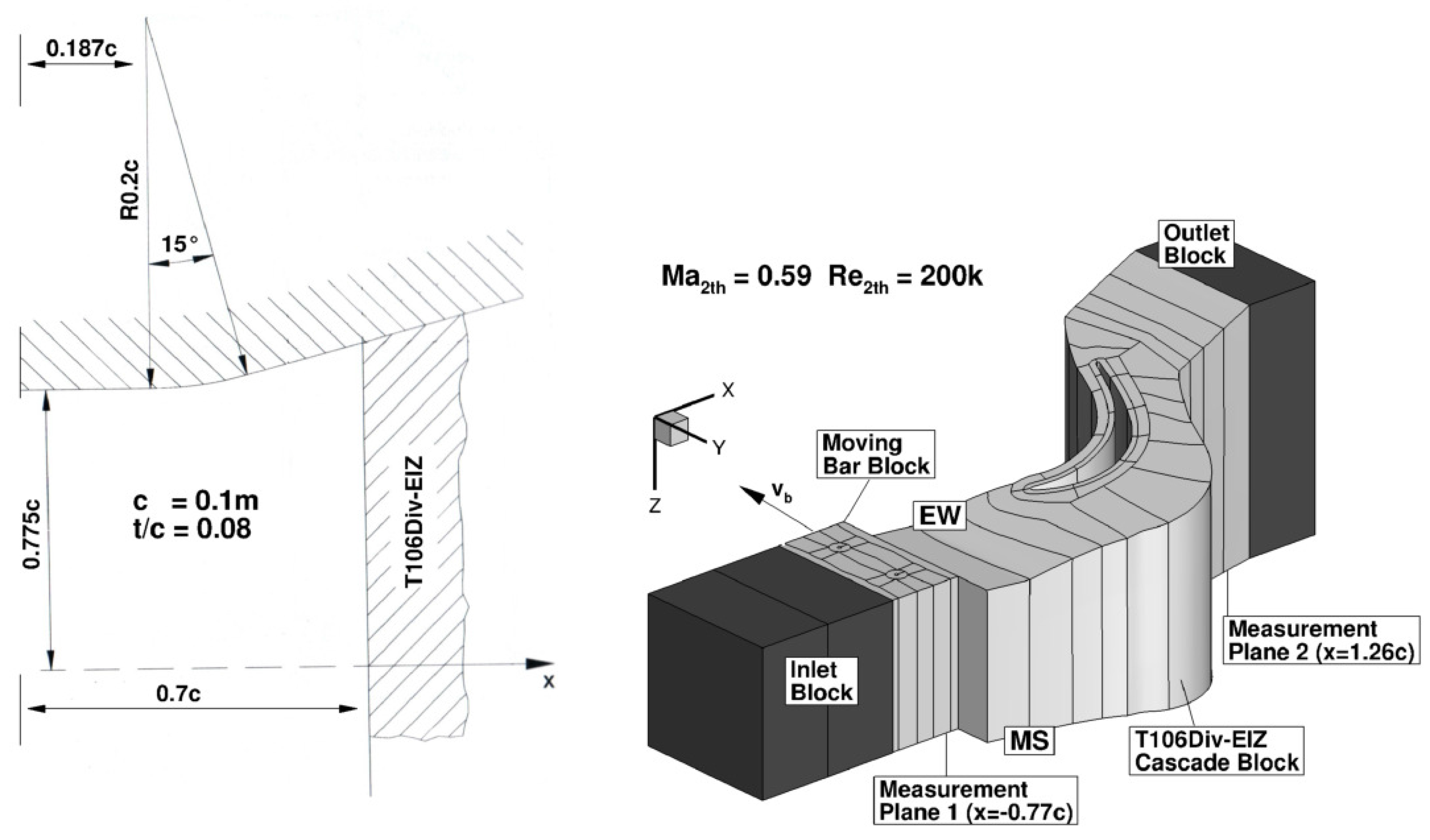 Ijtpp 03 00005 g001