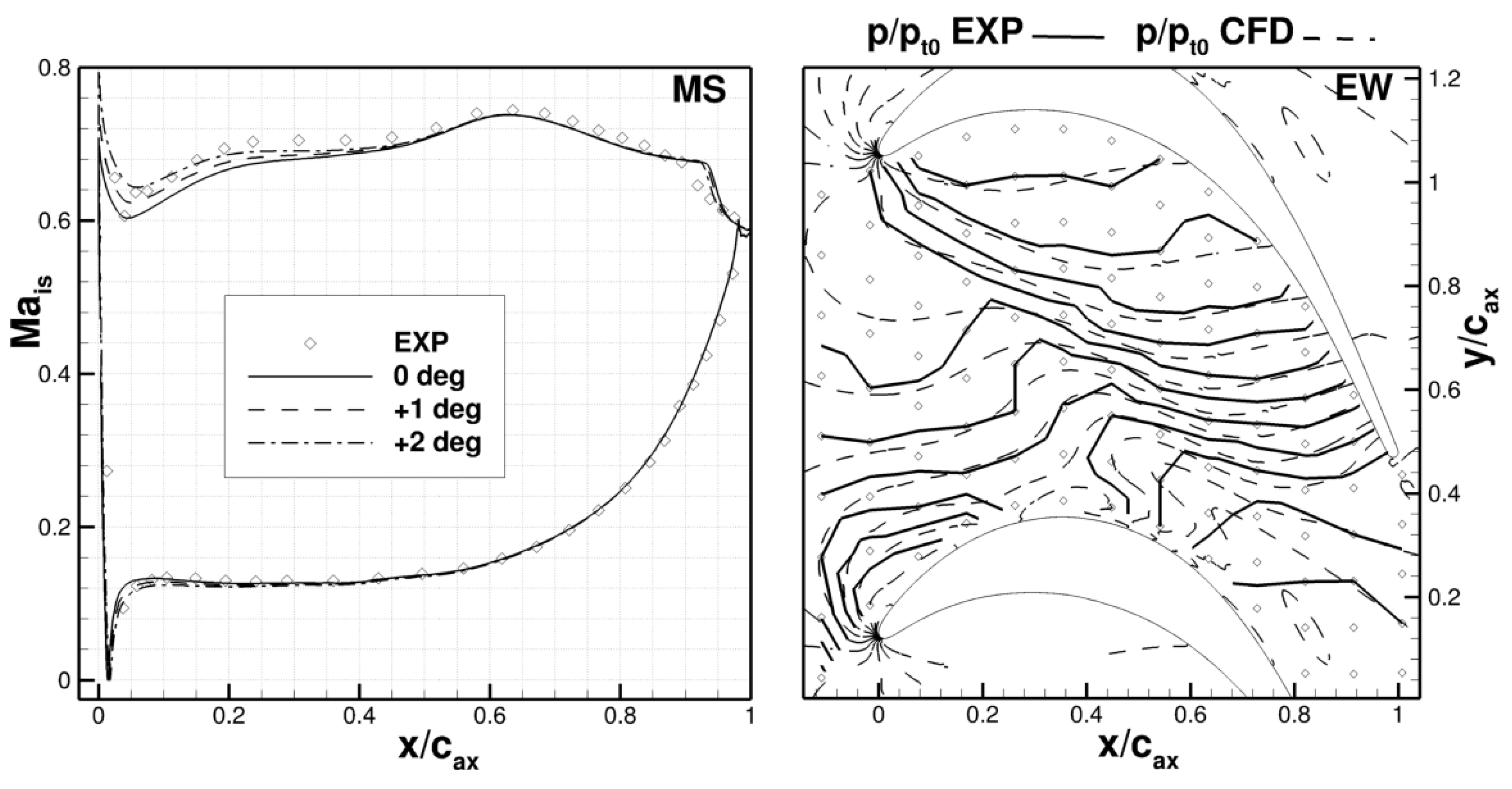 Ijtpp 03 00005 g002