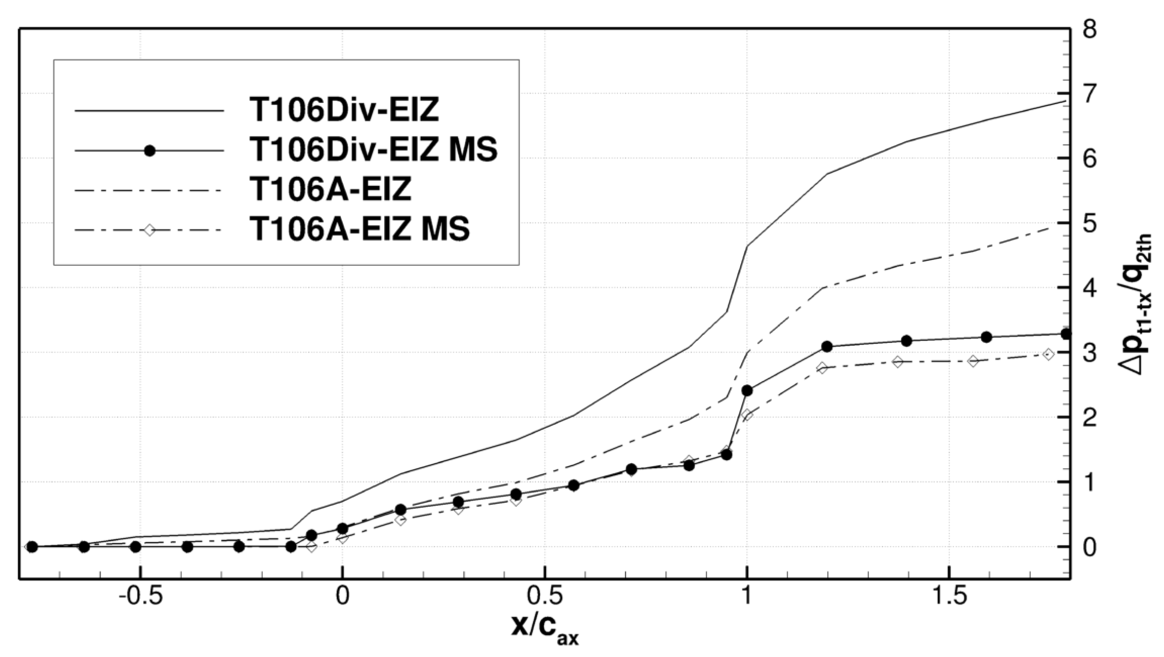 Ijtpp 03 00005 g005