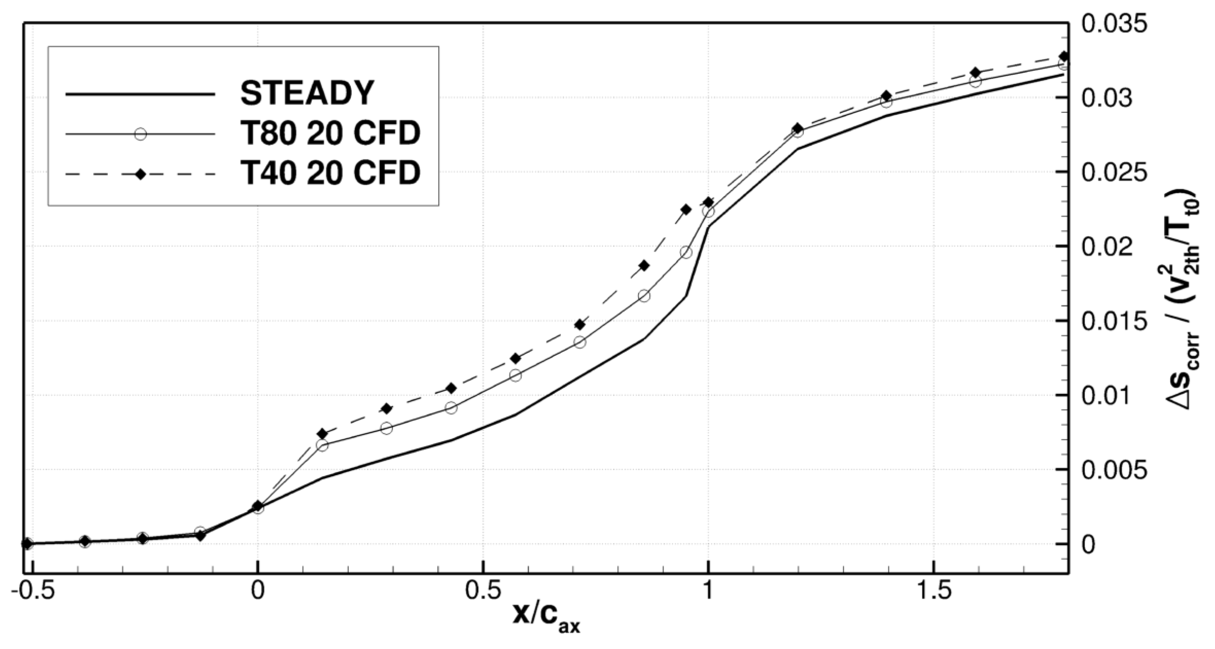 Ijtpp 03 00005 g006
