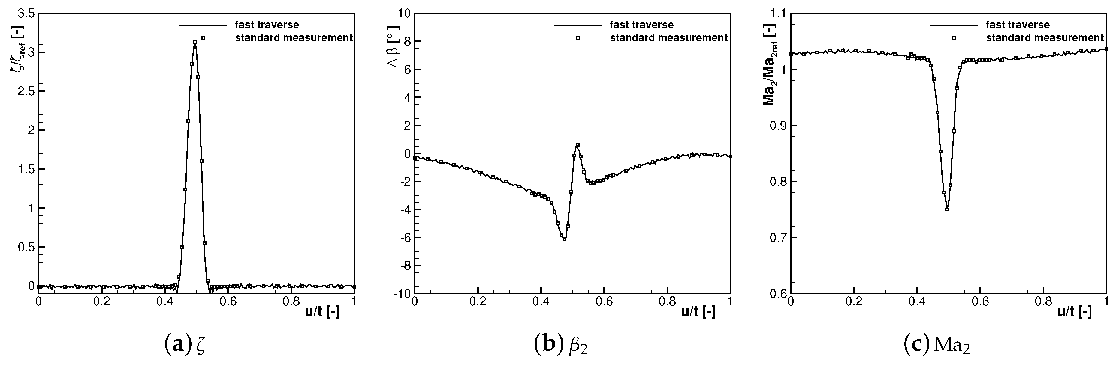 Ijtpp 03 00006 g004