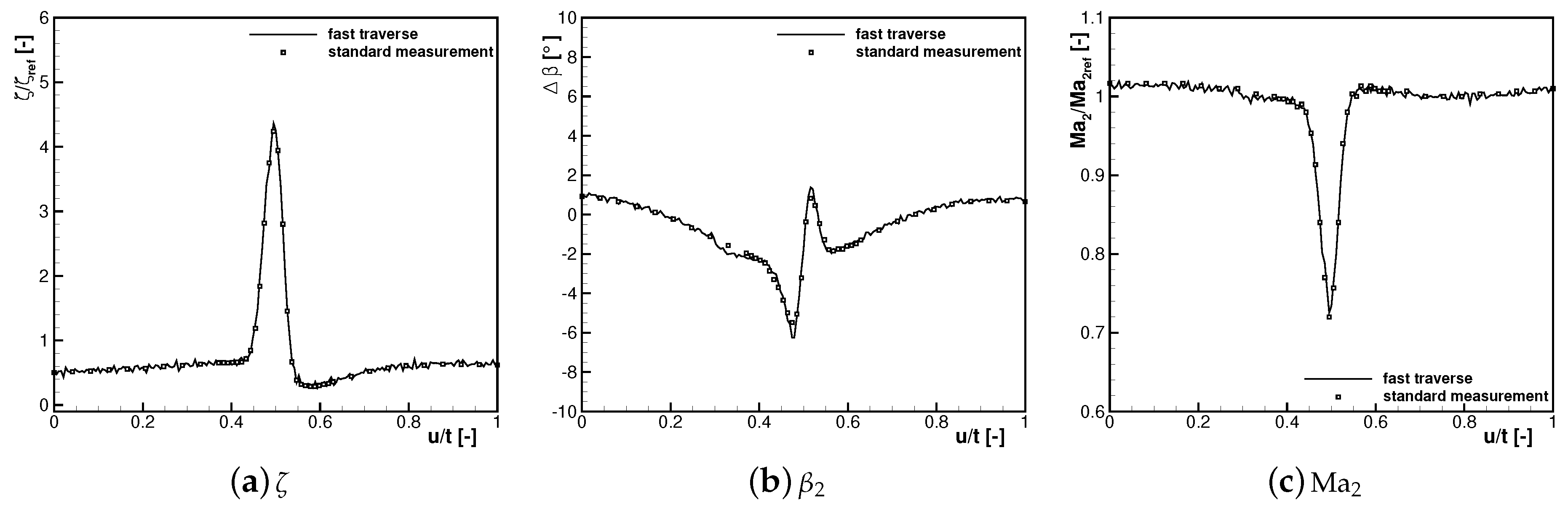 Ijtpp 03 00006 g005