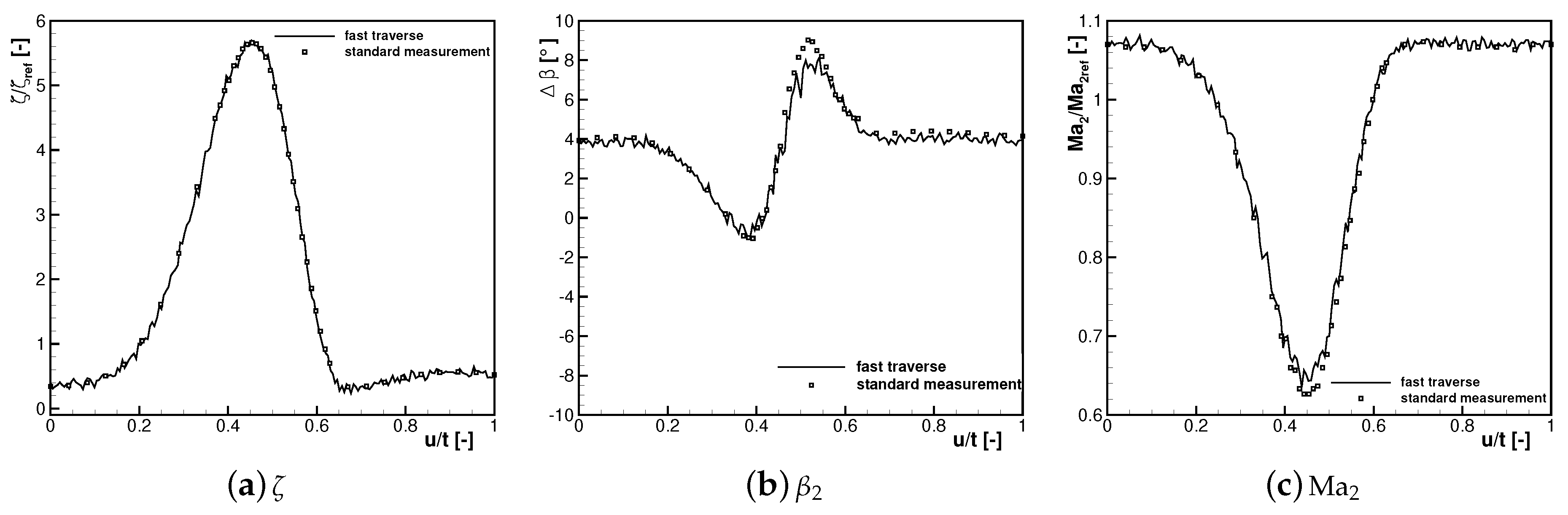 Ijtpp 03 00006 g006