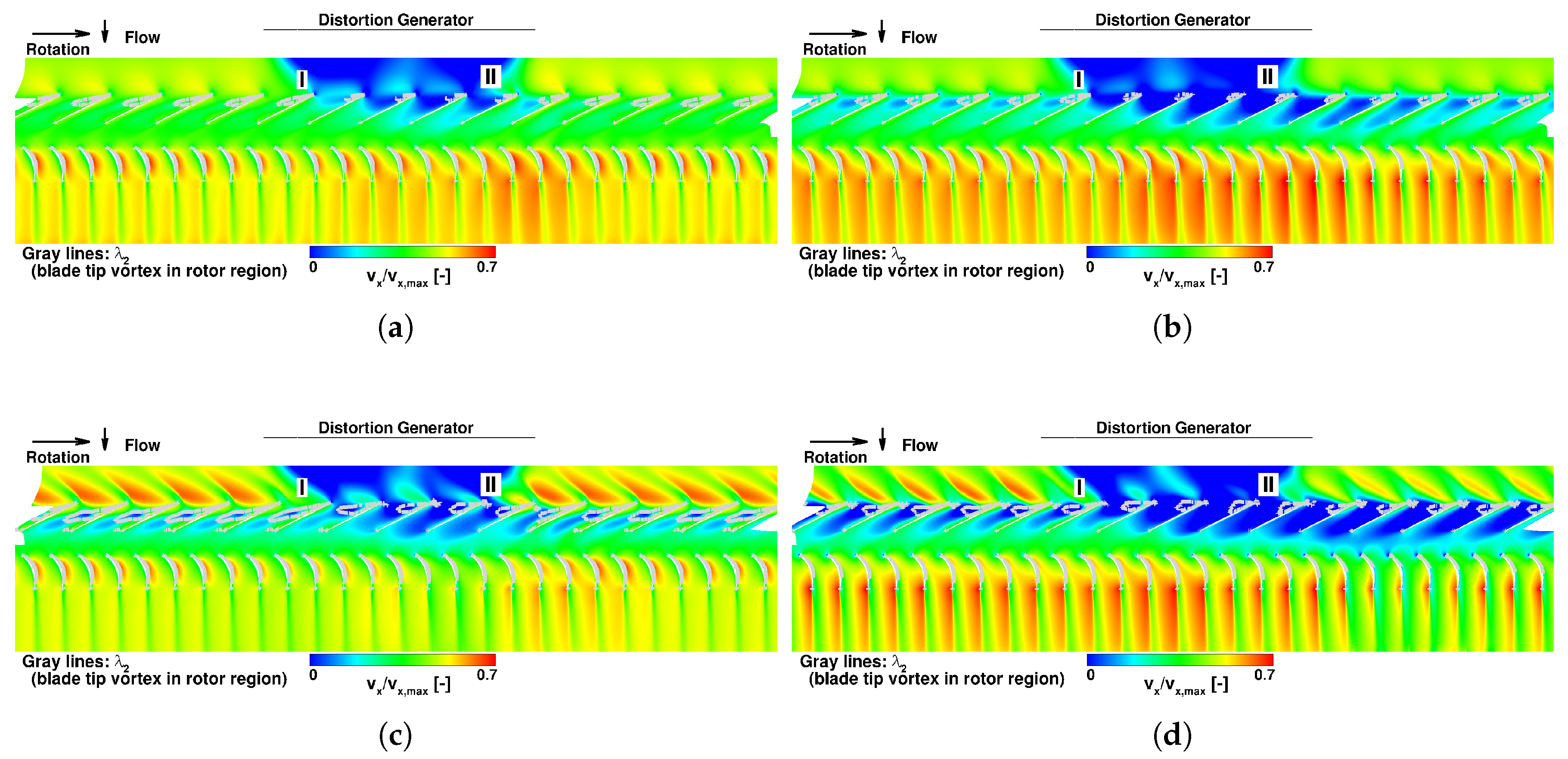 subsonic speed subsonic speed