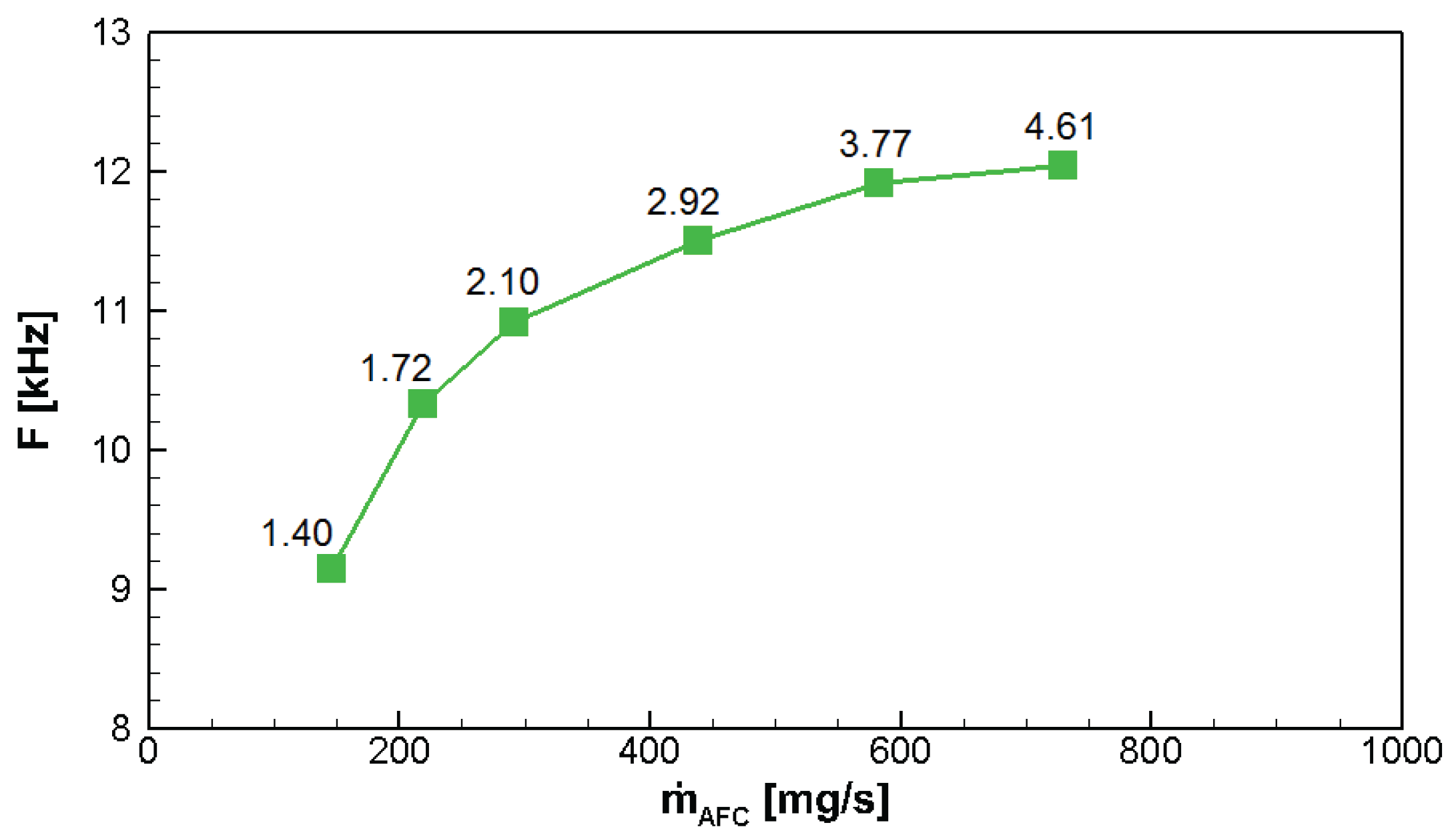 Ijtpp 03 00008 g005