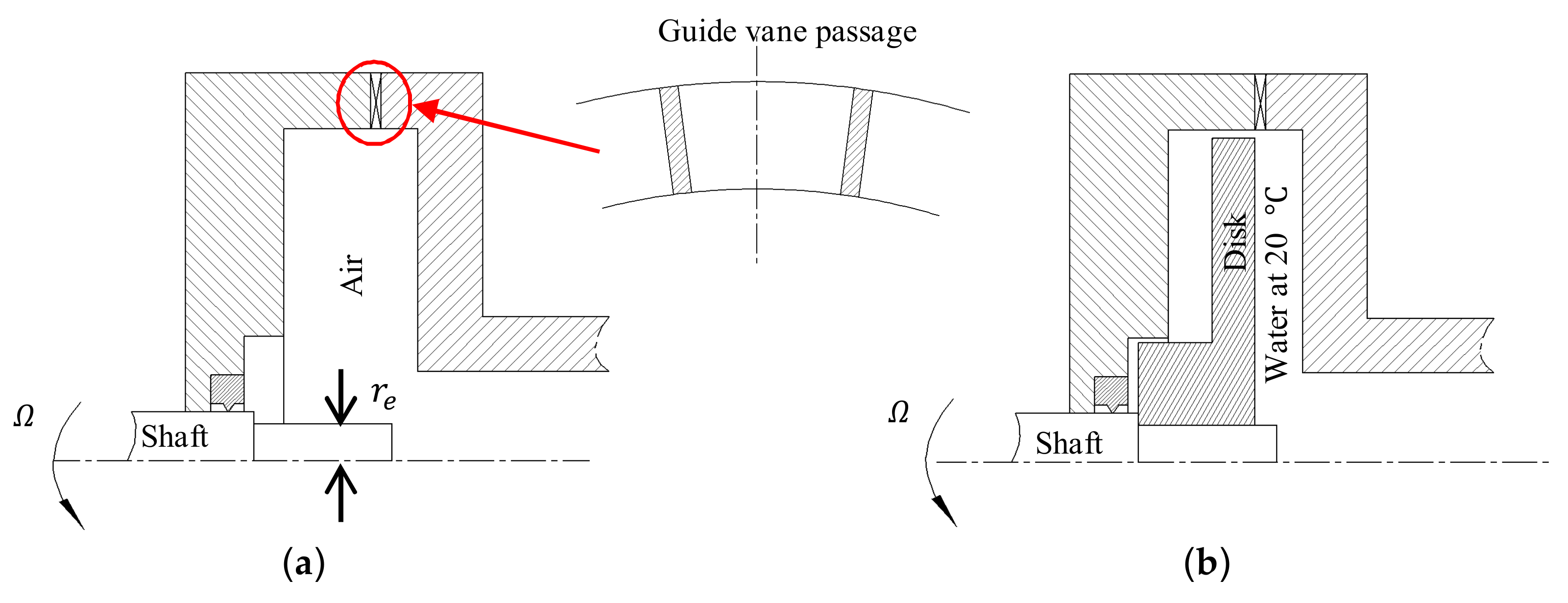 Ijtpp 03 00009 g007 Ijtpp 03 00009 g007