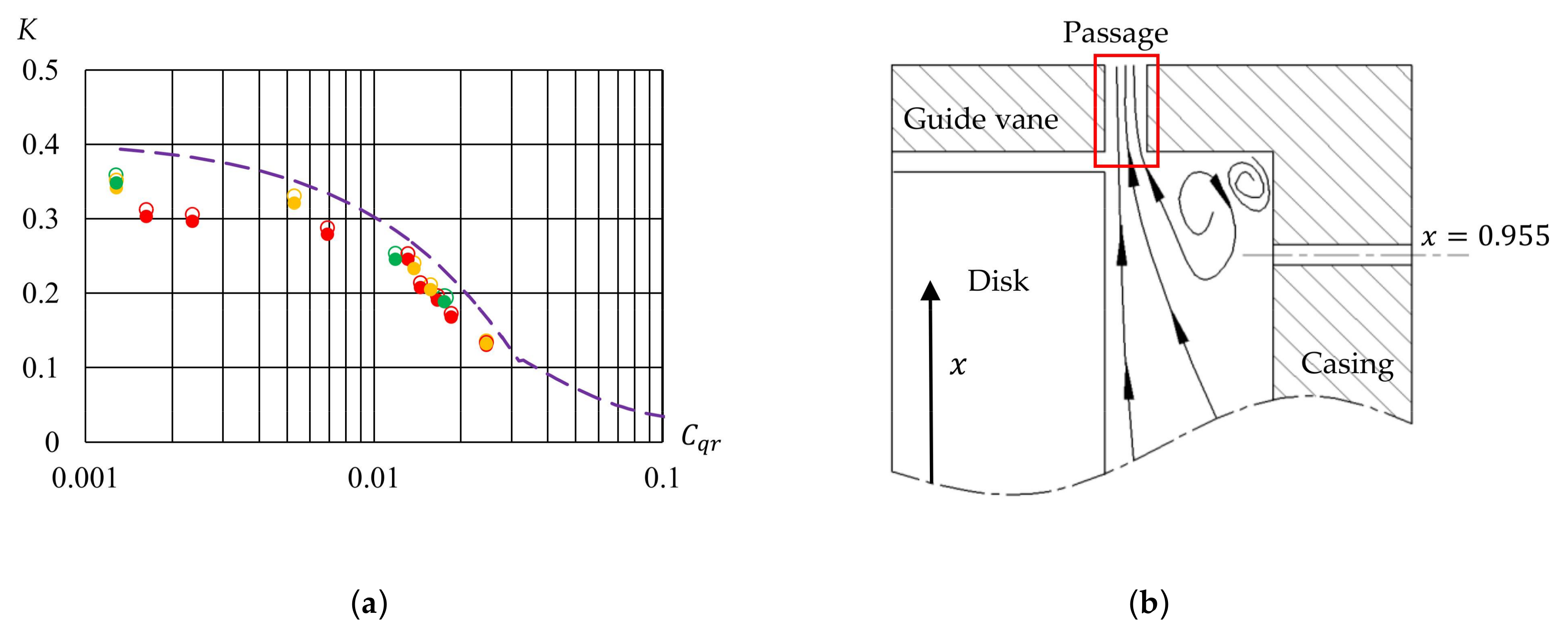 Ijtpp 03 00009 g010 Ijtpp 03 00009 g010