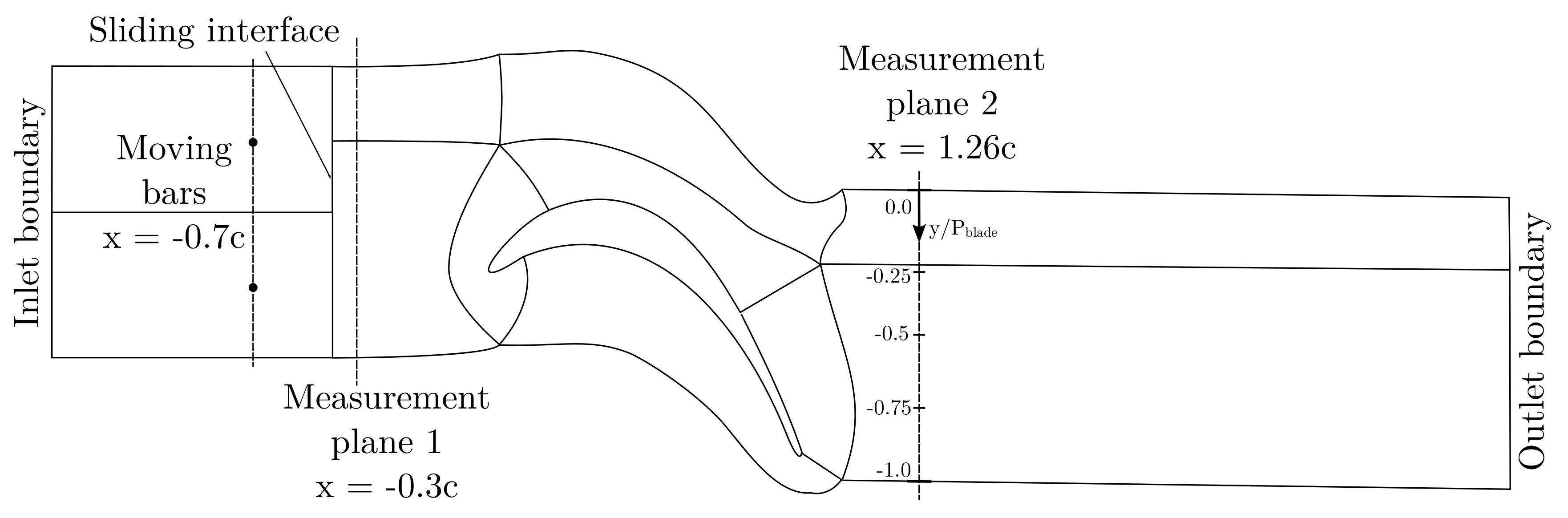 Ijtpp 03 00010 g001