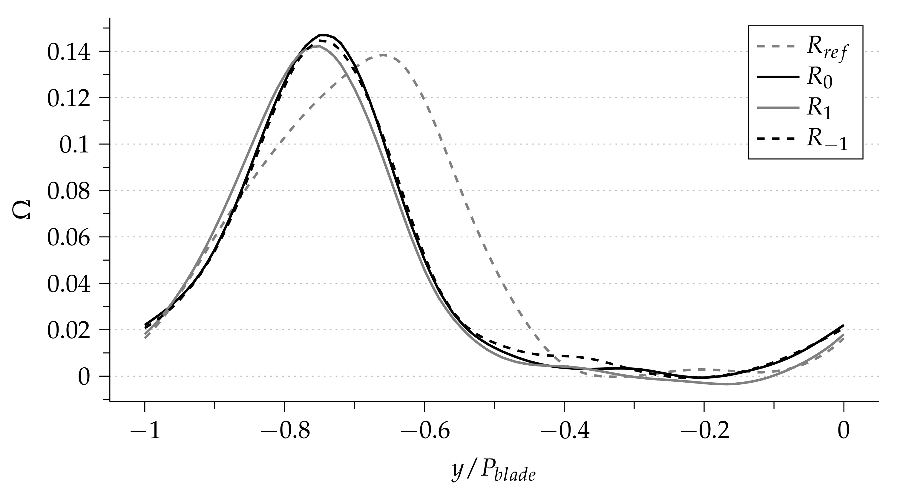 Ijtpp 03 00010 g007