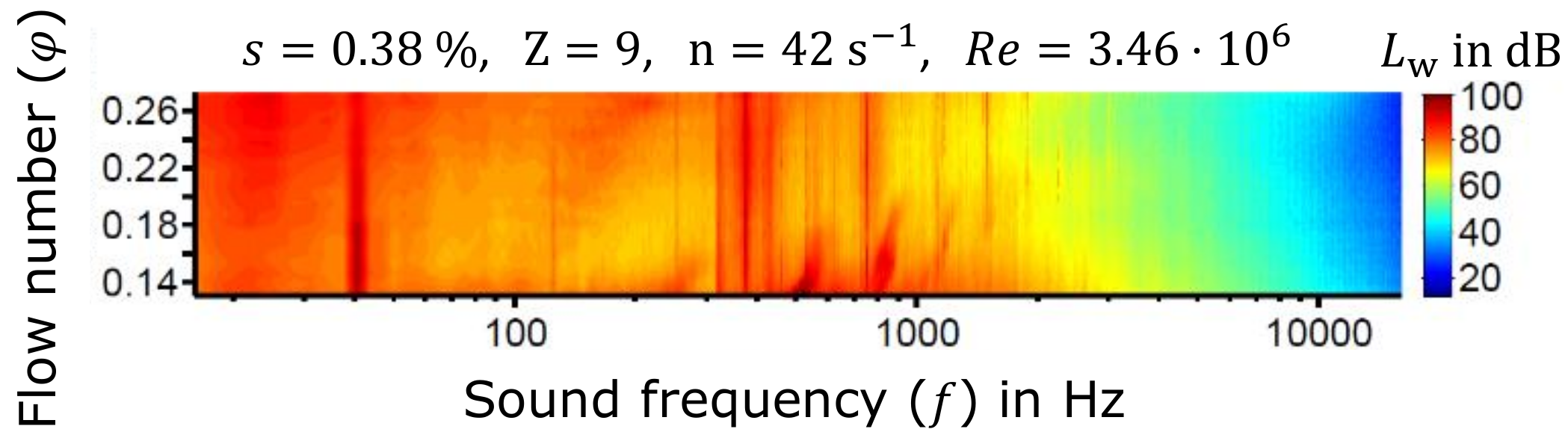Ijtpp 03 00011 g005 550