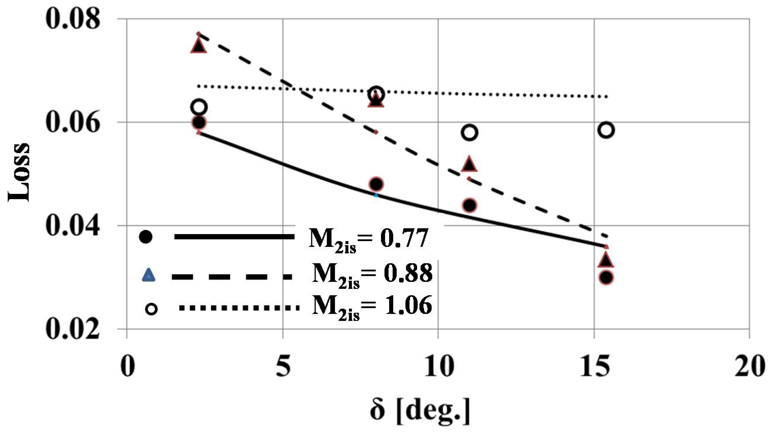 Ijtpp 03 00016 g007