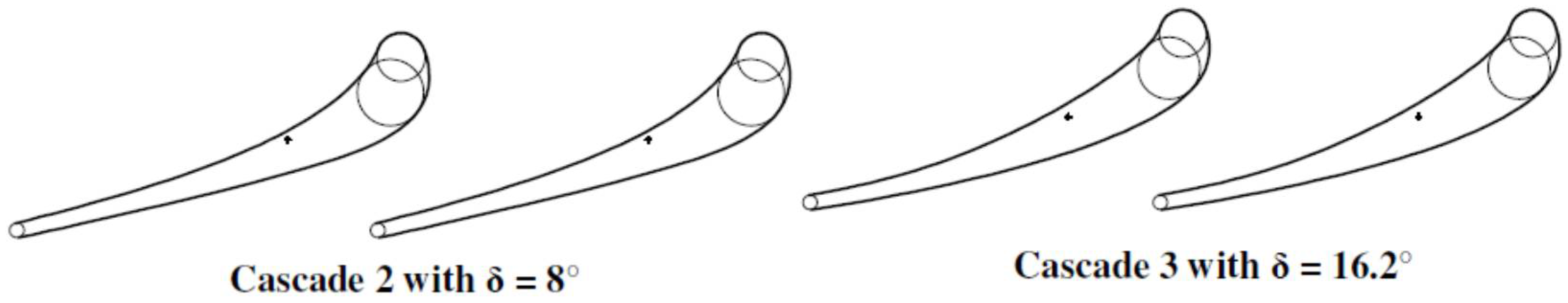 Ijtpp 03 00016 g011
