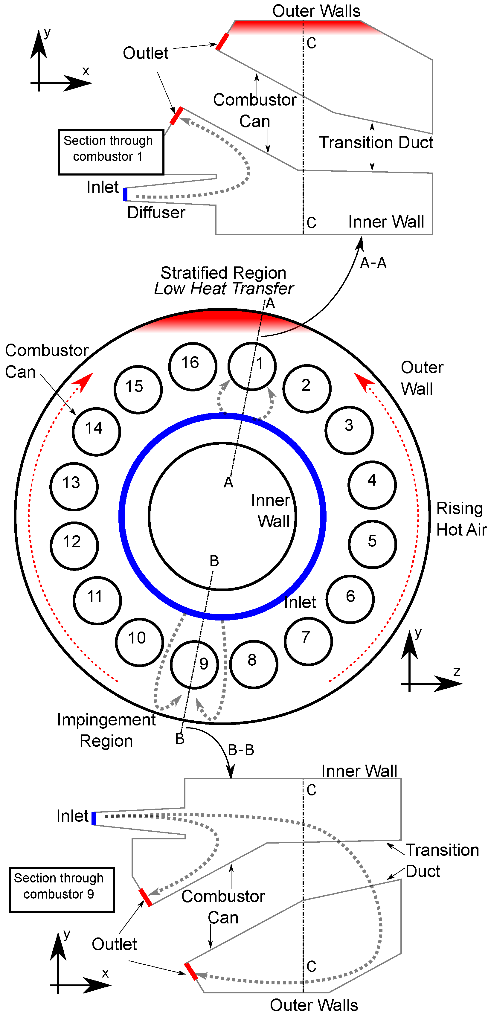 Ijtpp 03 00017 g002