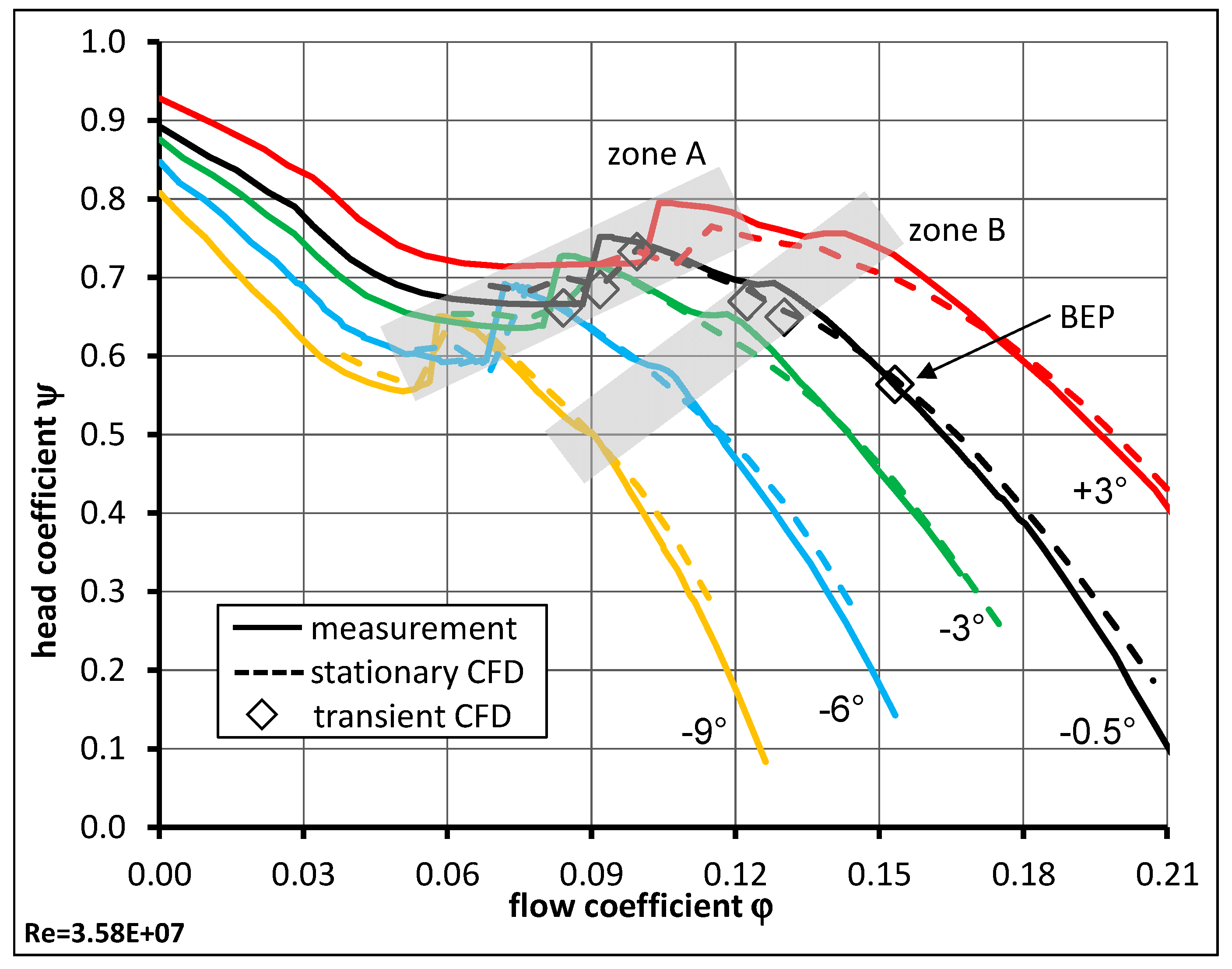 Ijtpp 04 00003 g008