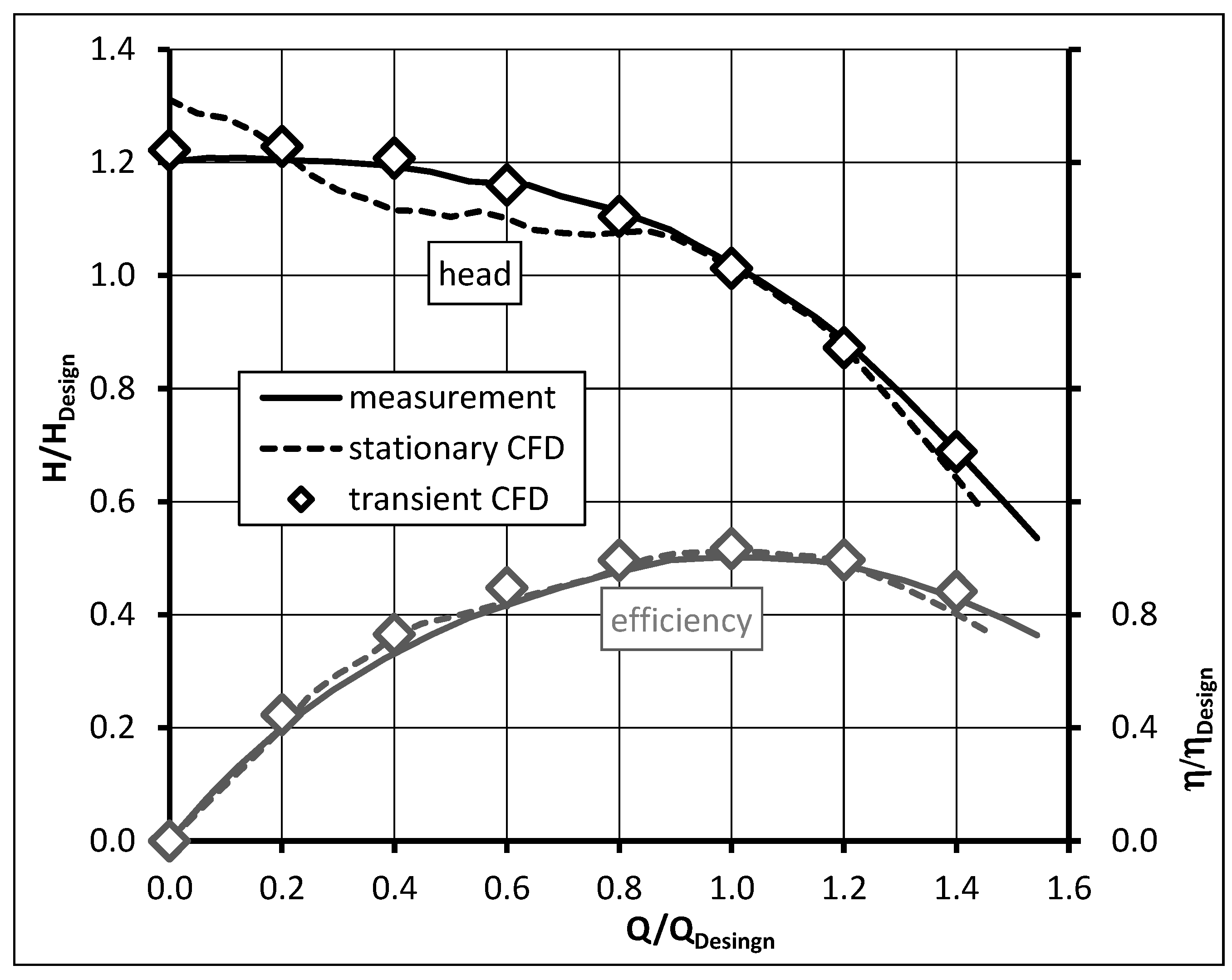 Ijtpp 04 00003 g009