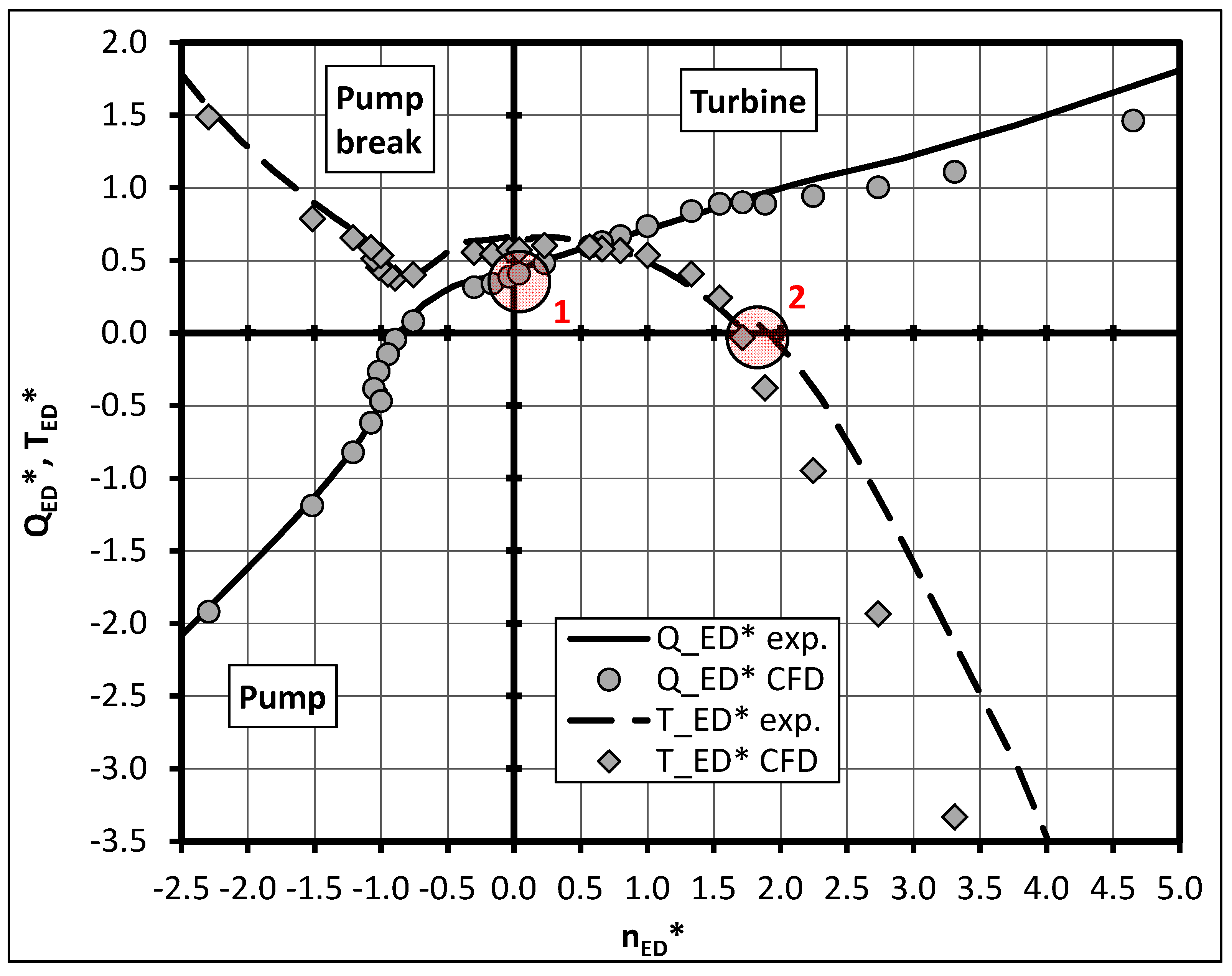Ijtpp 04 00003 g011