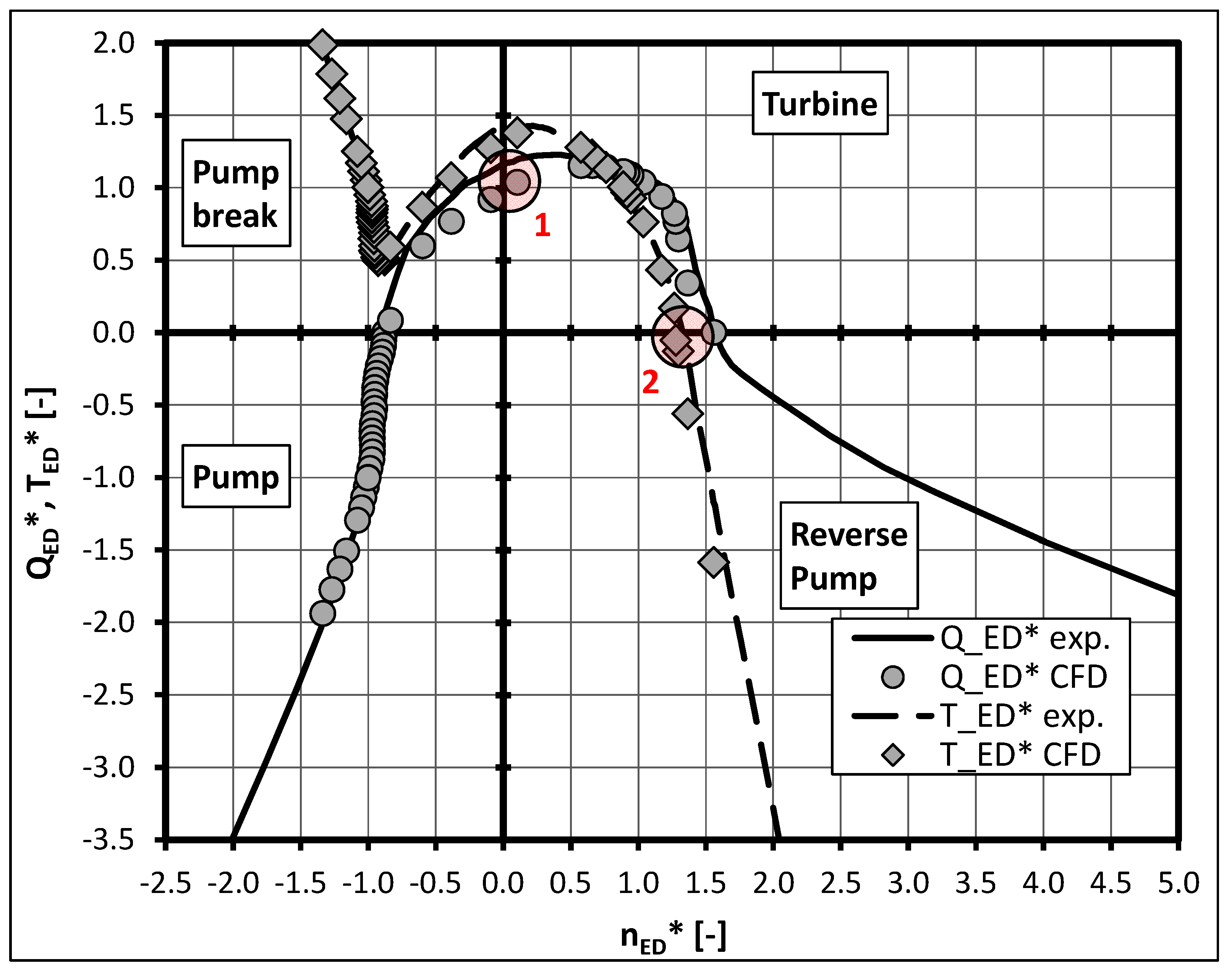 Ijtpp 04 00003 g012
