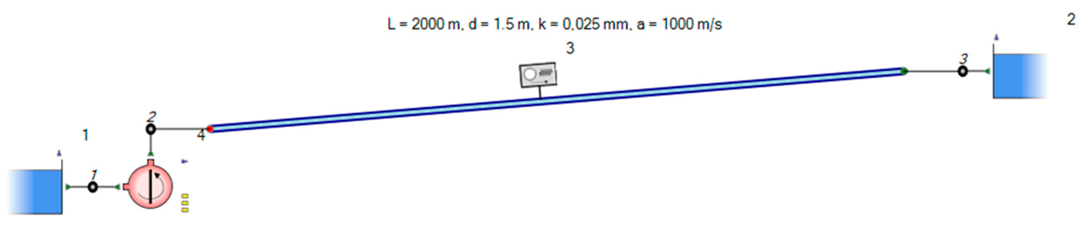 Ijtpp 04 00003 g013
