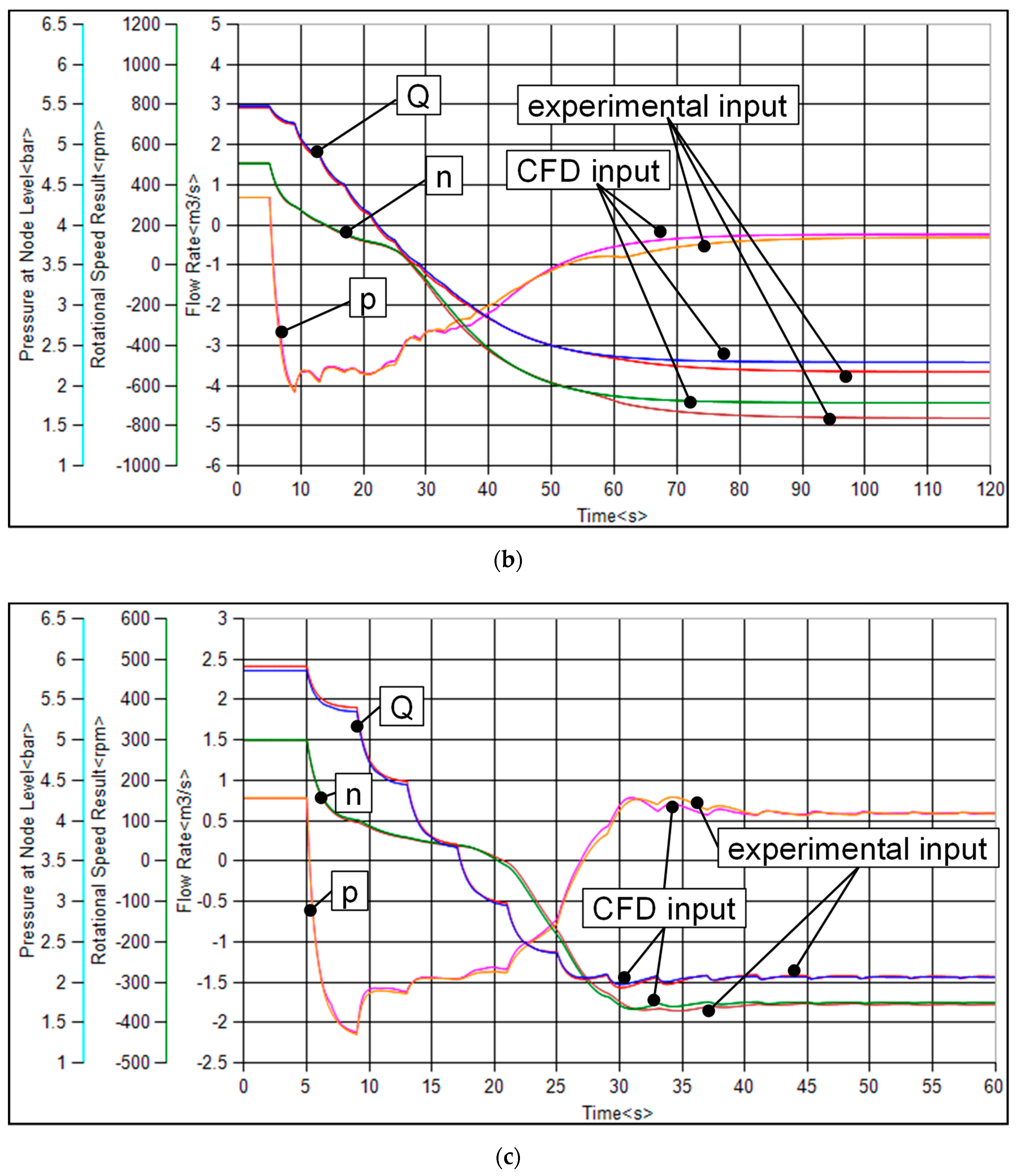 Ijtpp 04 00003 g014b