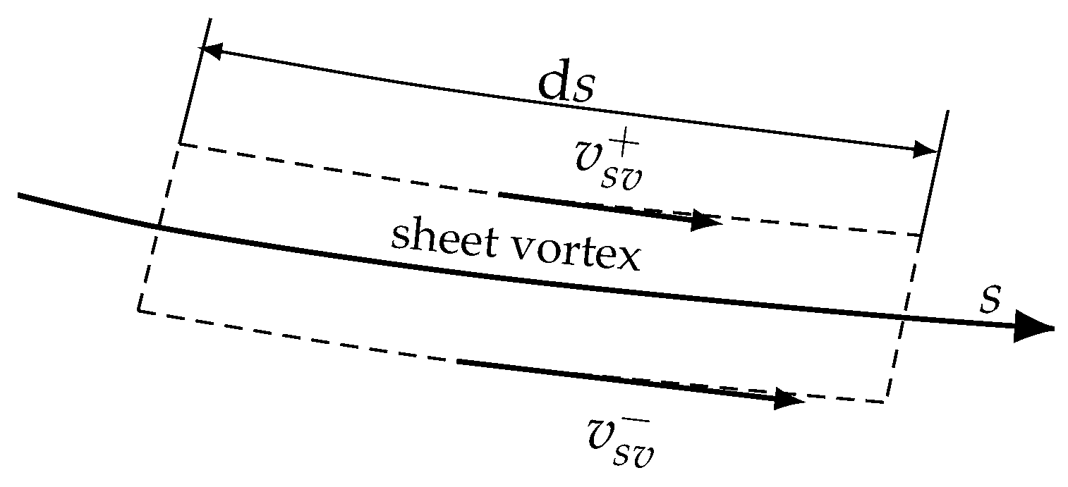 Ijtpp 04 00008 g002