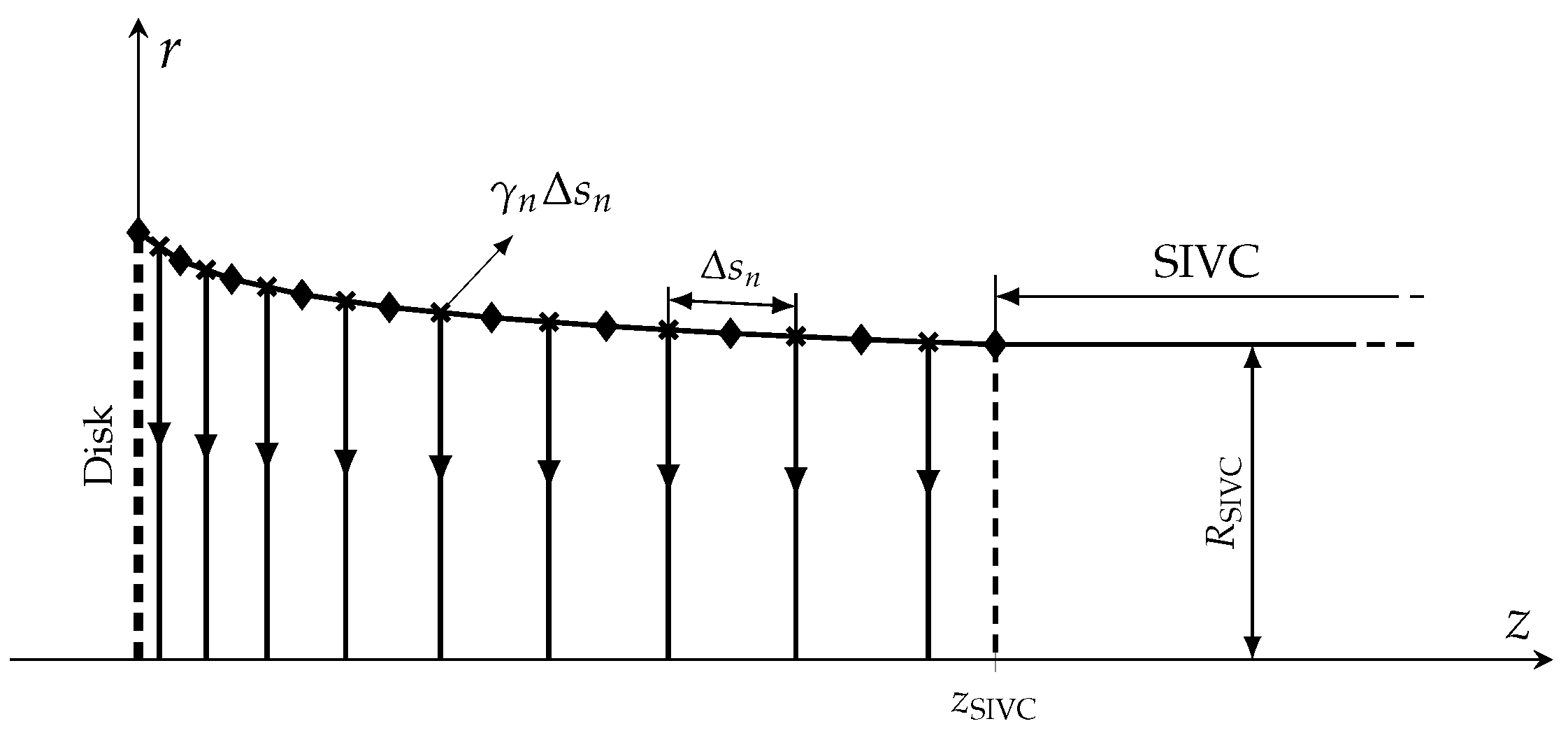 Ijtpp 04 00008 g003