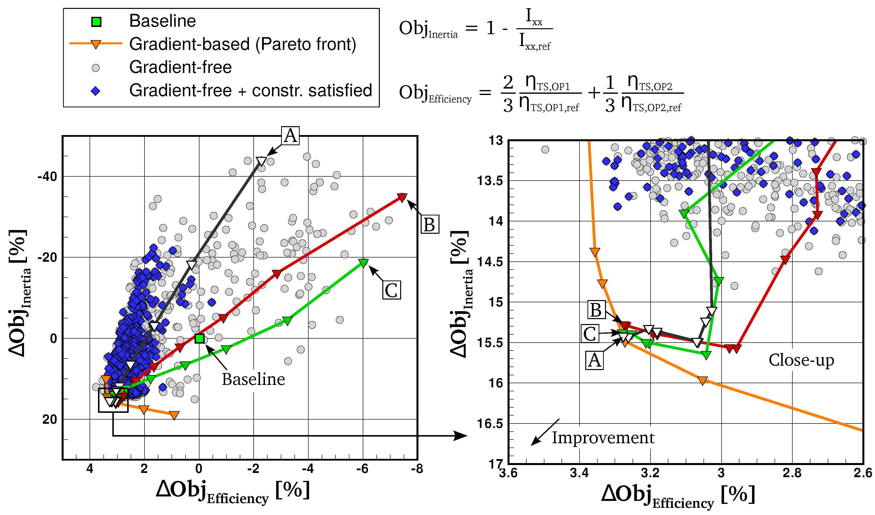 Ijtpp 04 00010 g012 Ijtpp 04 00010 g012