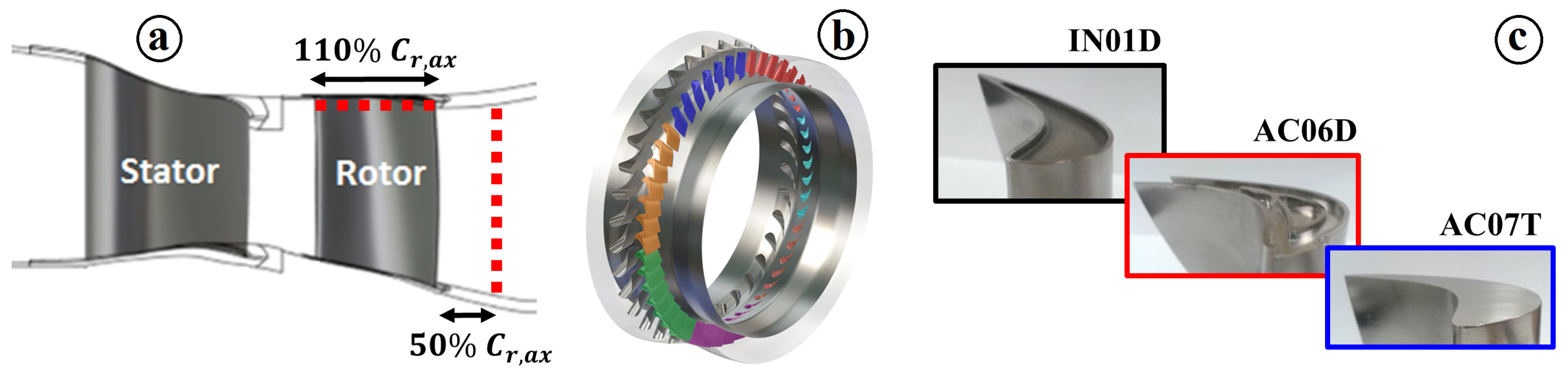 Ijtpp 04 00012 g001 Ijtpp 04 00012 g001