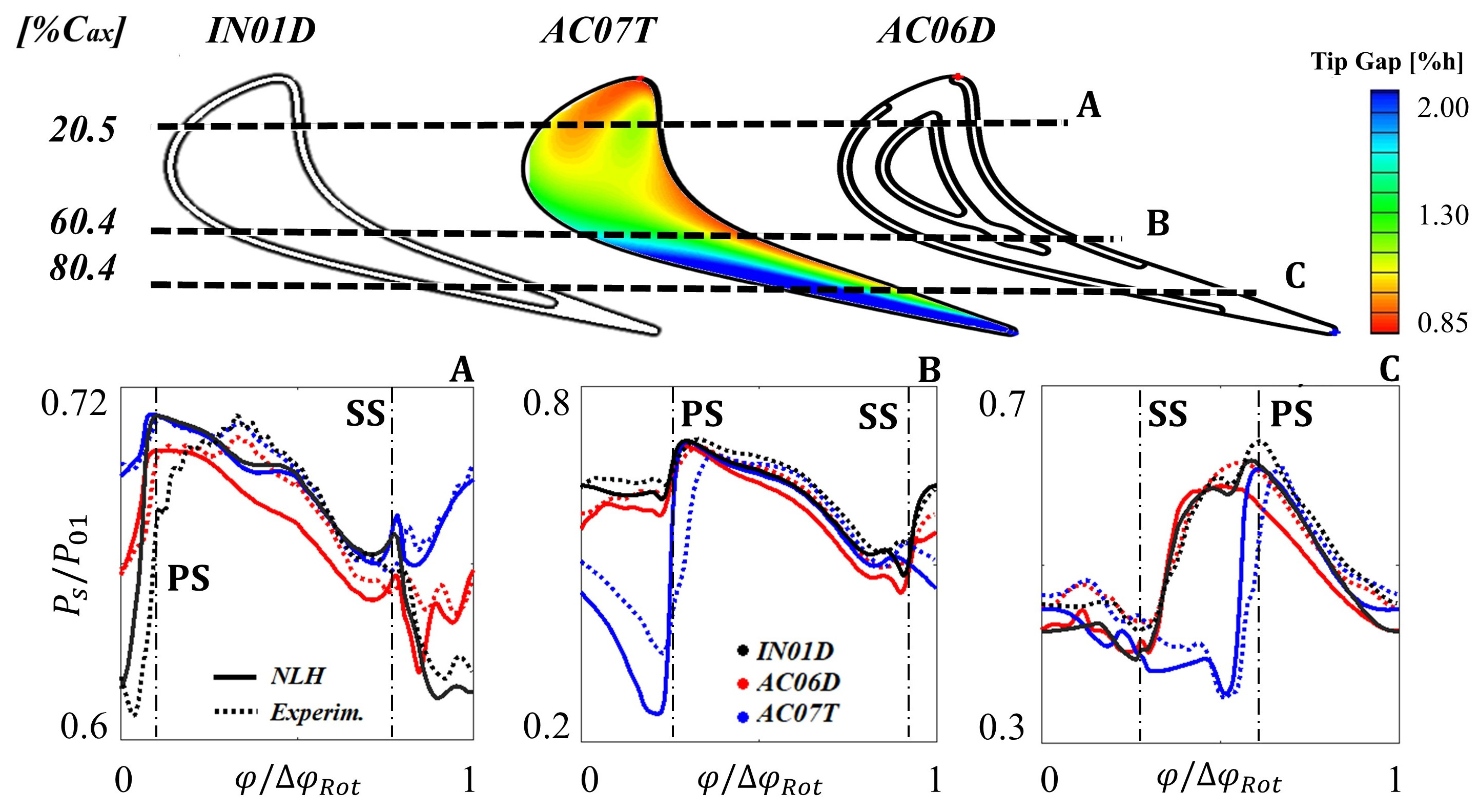 Ijtpp 04 00012 g003 Ijtpp 04 00012 g003