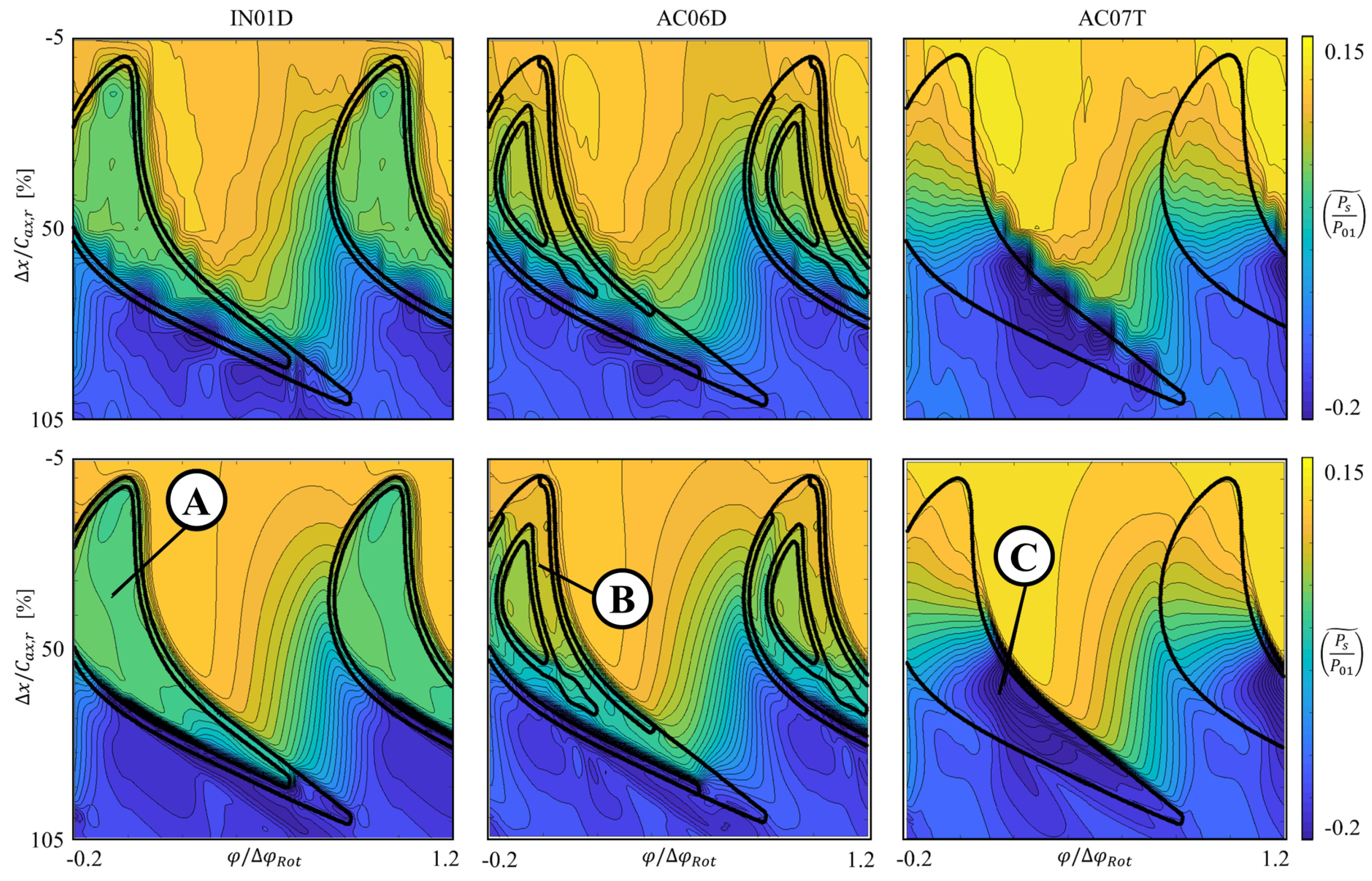 Ijtpp 04 00012 g004 Ijtpp 04 00012 g004