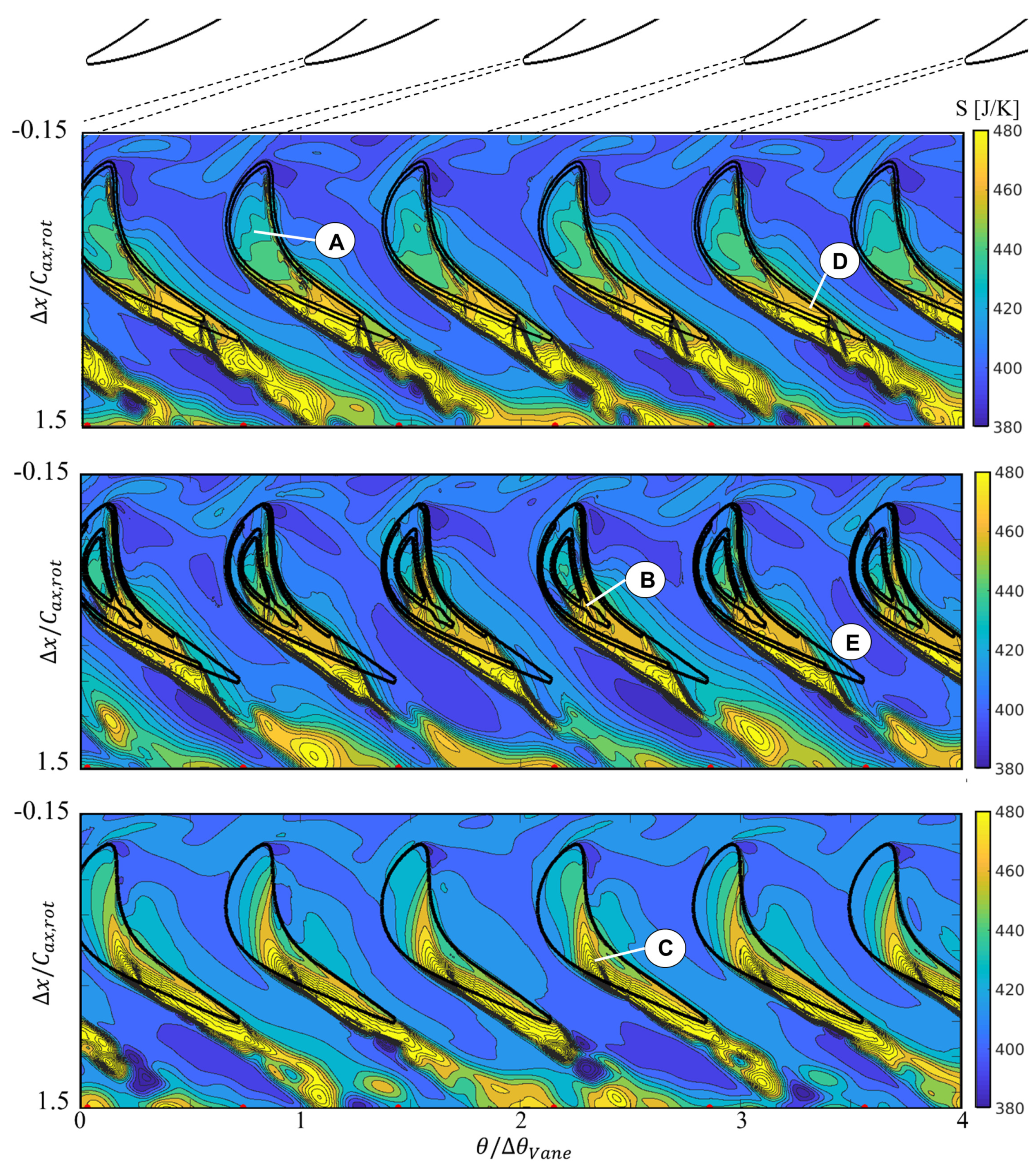 Ijtpp 04 00012 g005 Ijtpp 04 00012 g005