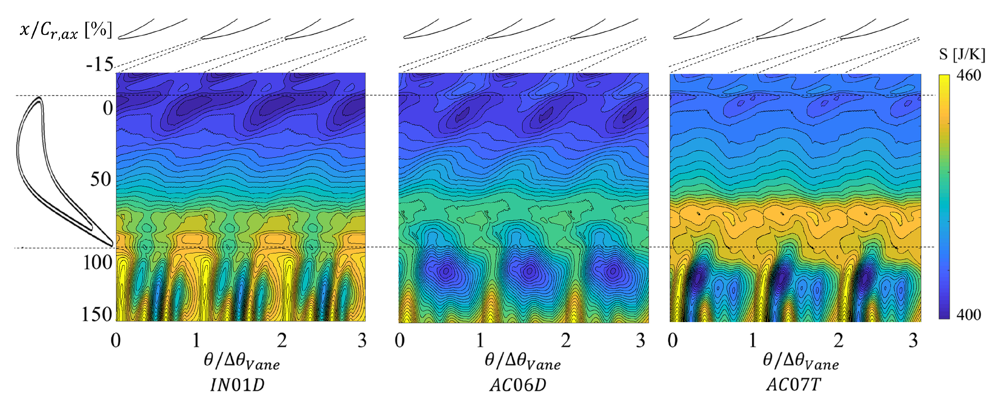 Ijtpp 04 00012 g006 Ijtpp 04 00012 g006