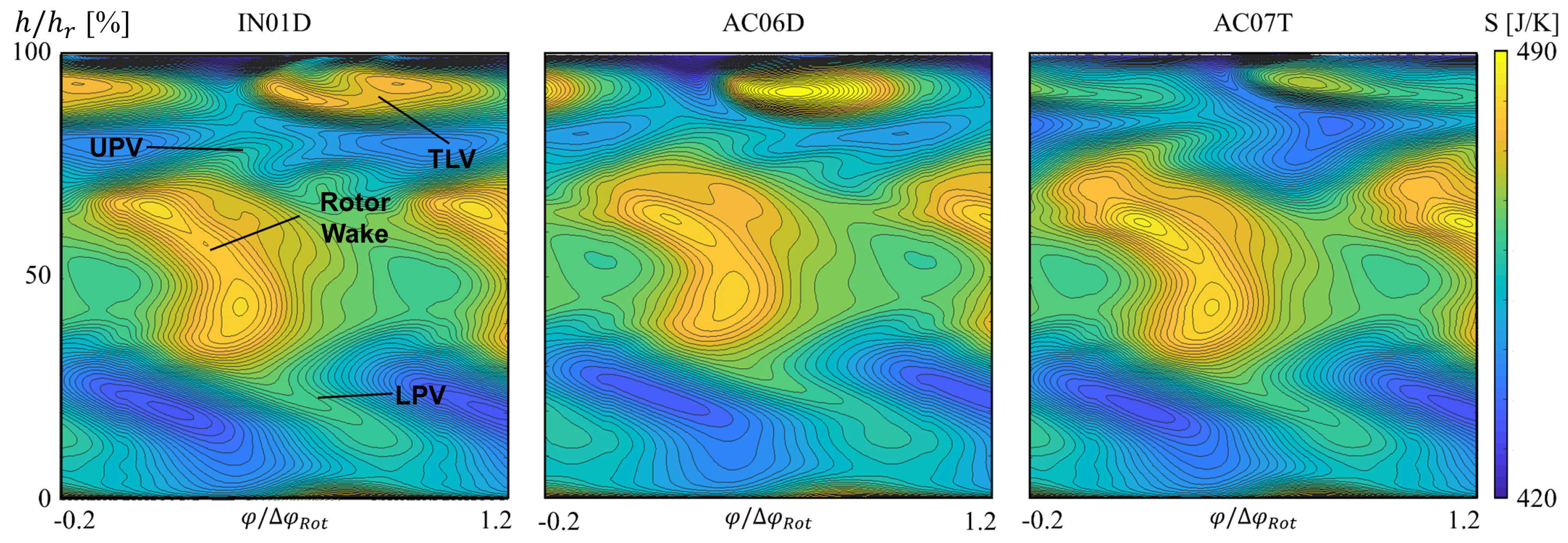 Ijtpp 04 00012 g008 Ijtpp 04 00012 g008