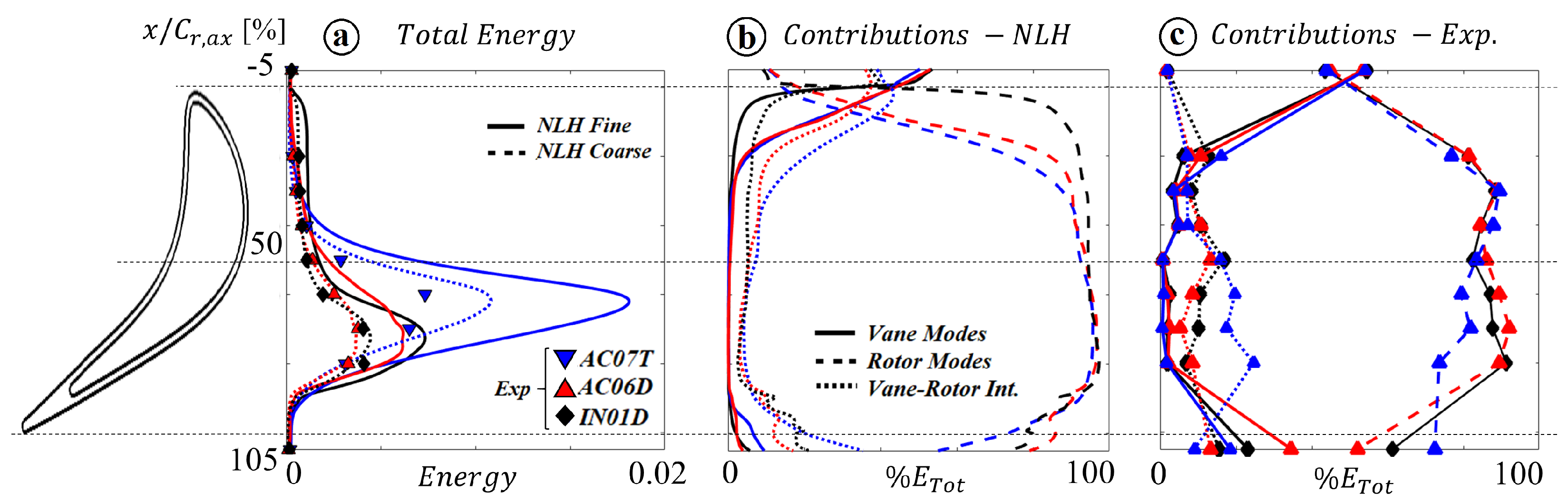 Ijtpp 04 00012 g010 Ijtpp 04 00012 g010