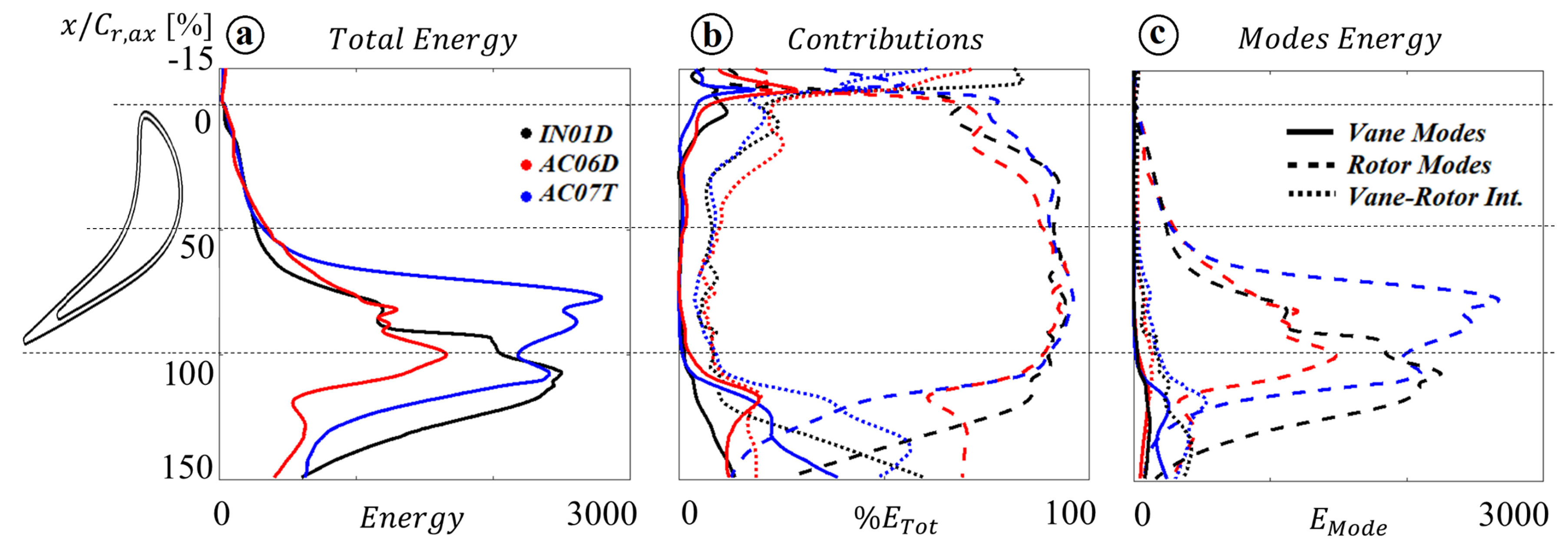 Ijtpp 04 00012 g011 Ijtpp 04 00012 g011